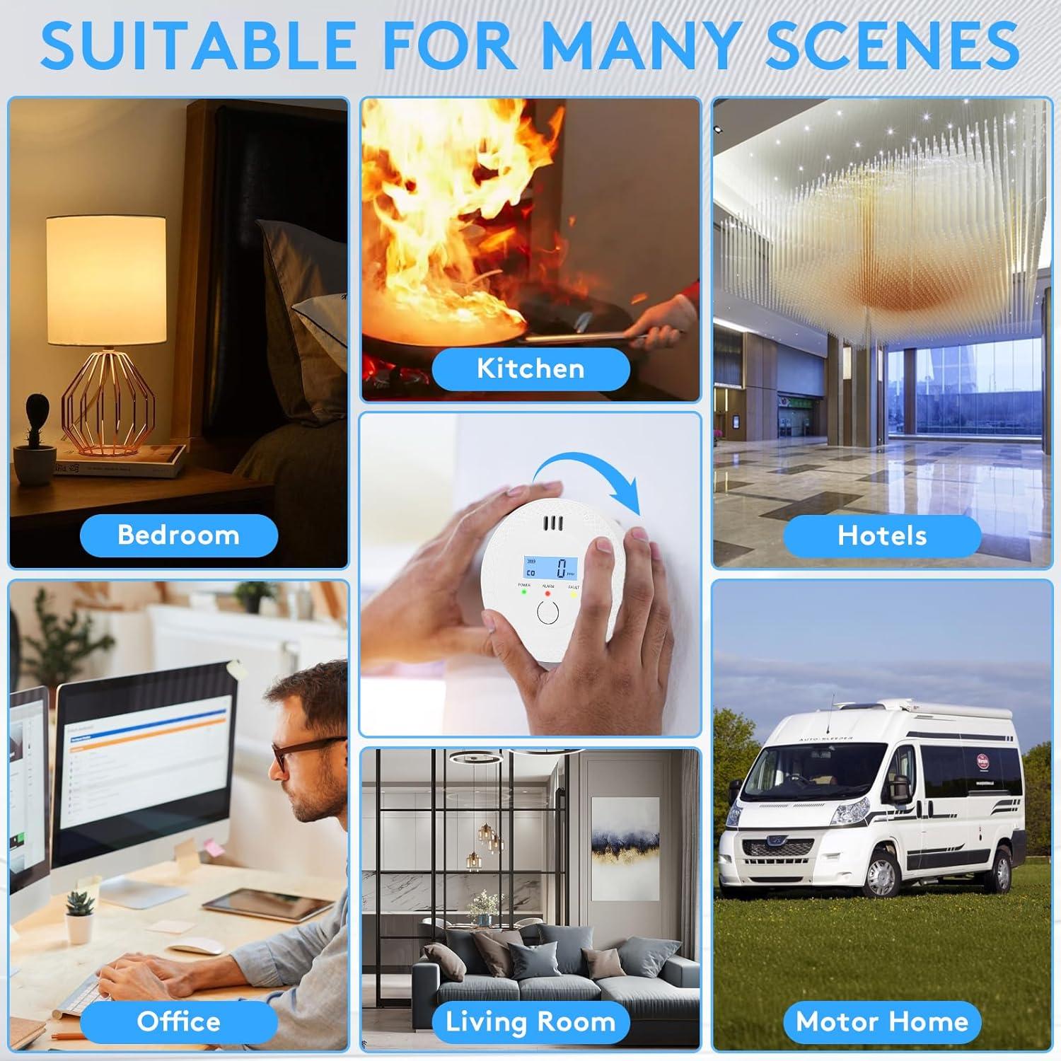 Detector de Monóxido de Carbono LEMONTIAL Mini con Pantalla LCD