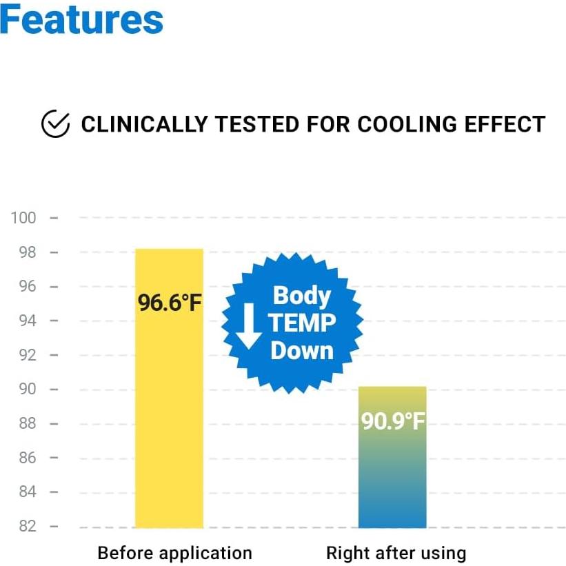 Real Barrier Aqua Soothing Ampoule Pad 70 Pads Hidratante Facial