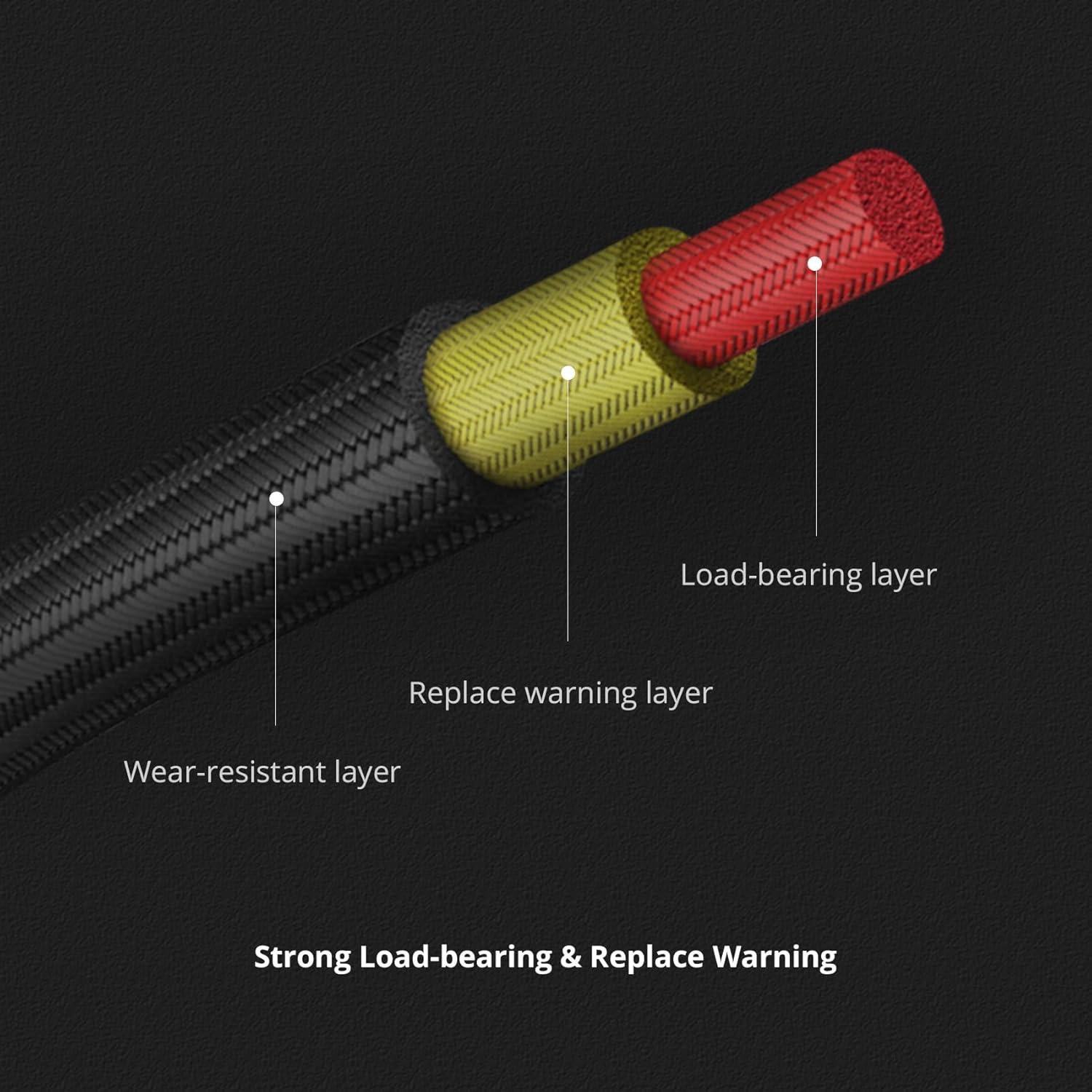 Correa de Mochila PGYTECH para Cámara DSLR SLR - 90 KG
