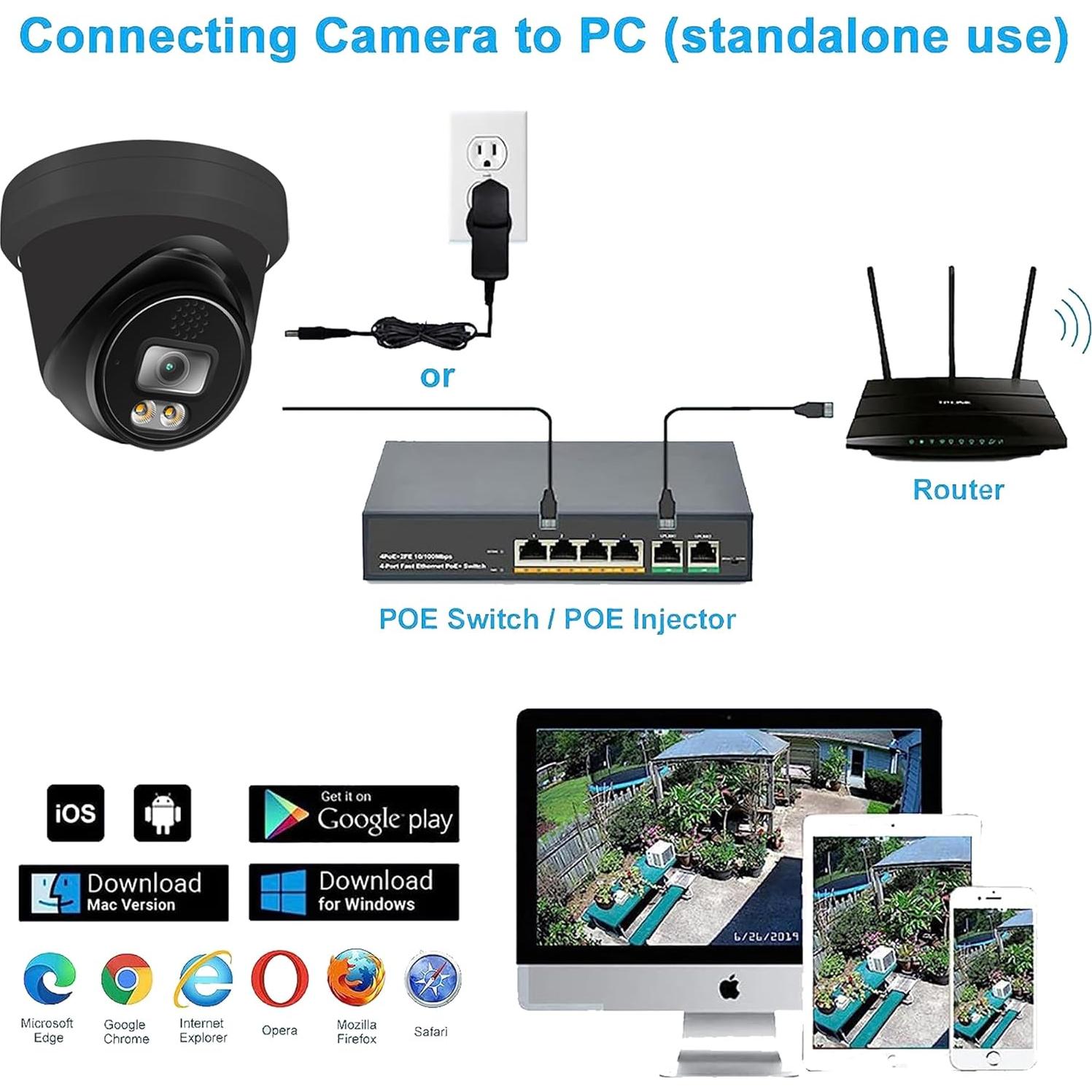 Cámara IP PoE 8MP 4K Real HD con Visión Nocturna Color