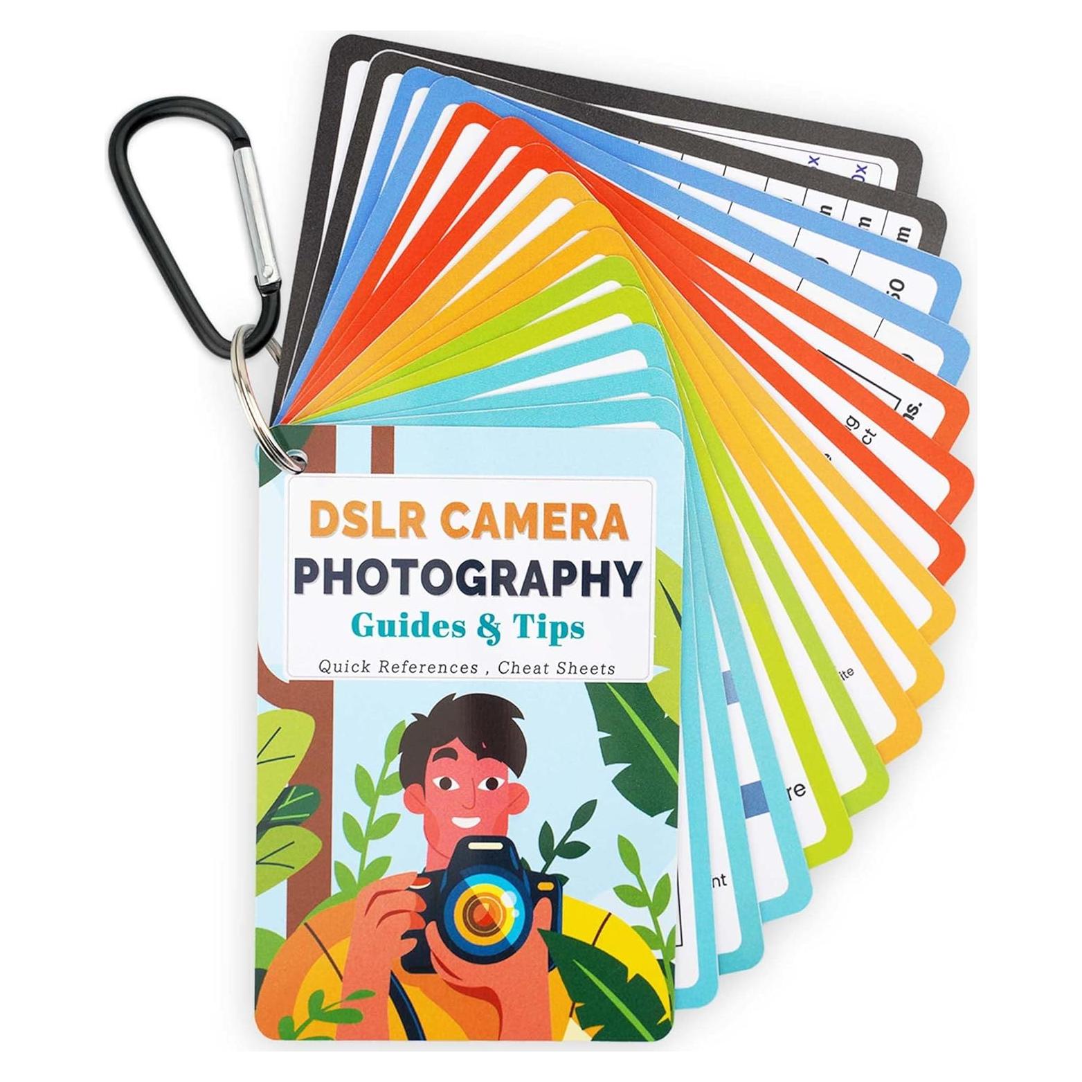 Hoja de Trucos DSLR Pocket AQAREA - Guía Rápida para Fotografía