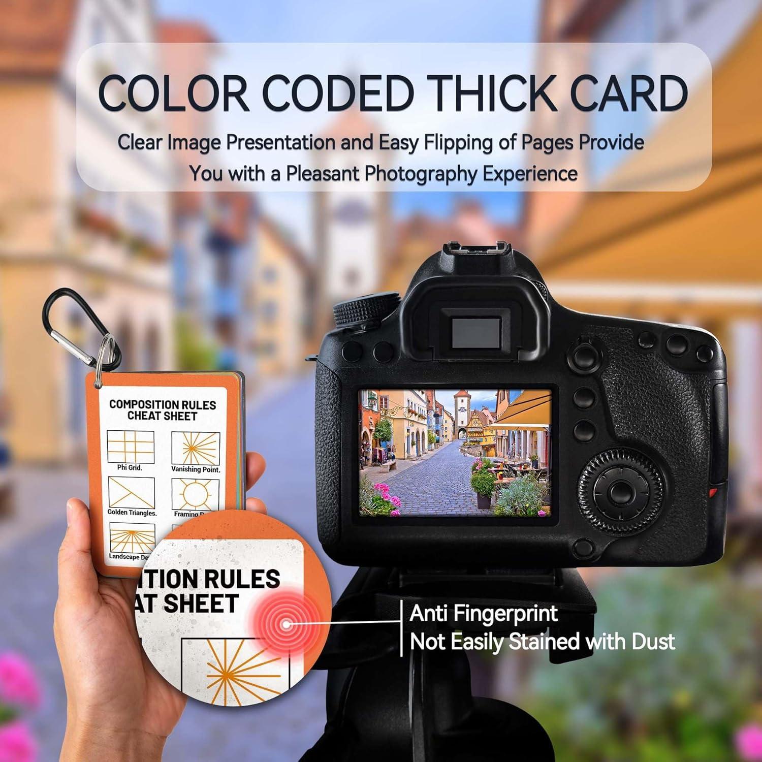 Hoja de Trucos DSLR Pocket AQAREA - Guía Rápida para Fotografía