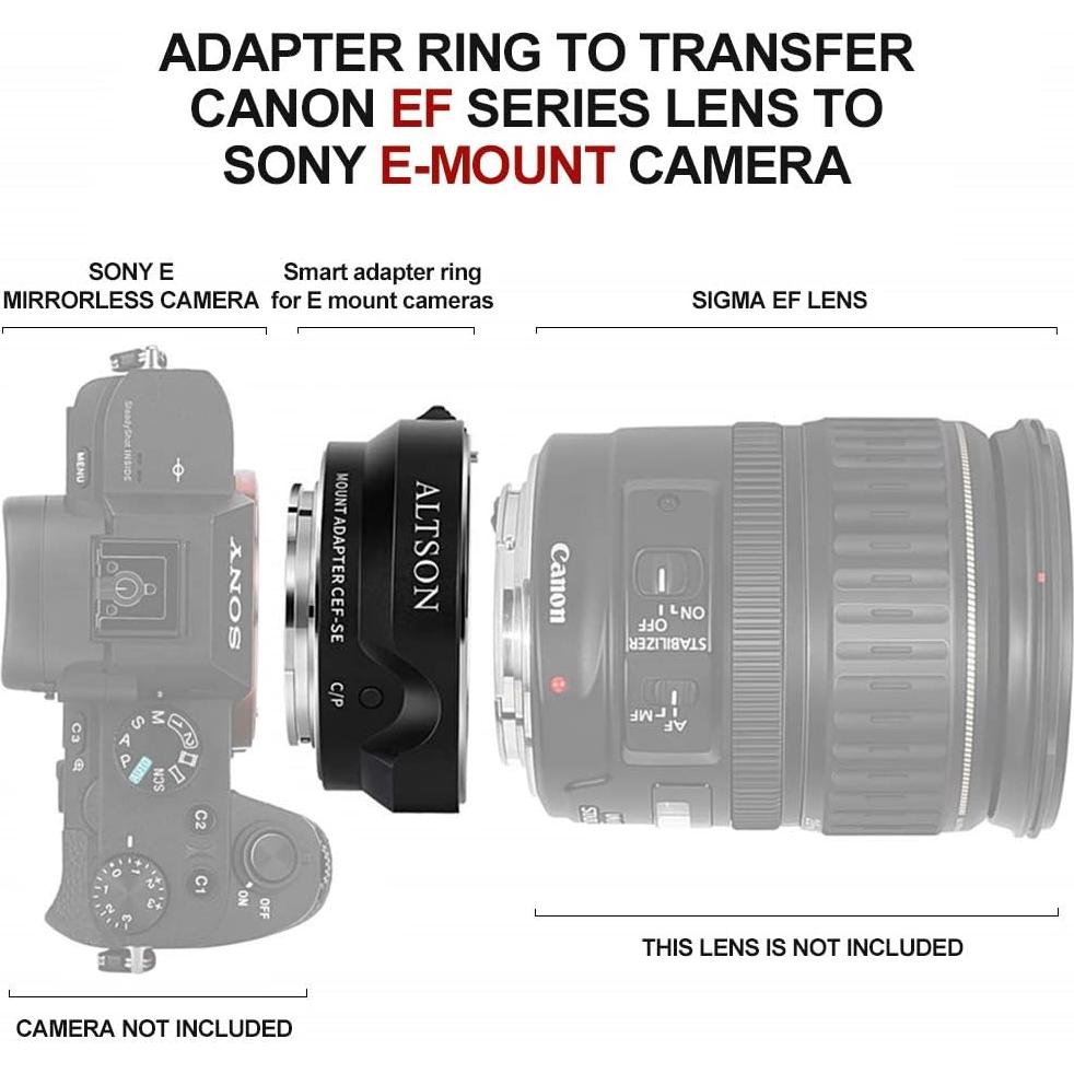 Adaptador de lente EF/EF-S a montura E Sony CEF-SE