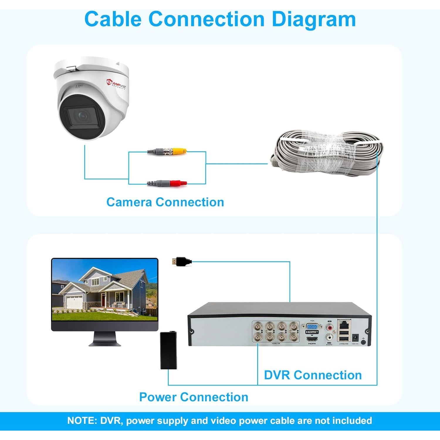 Cámara de Seguridad Domo Anpviz 5MP IP67 Visión Nocturna 30.48m