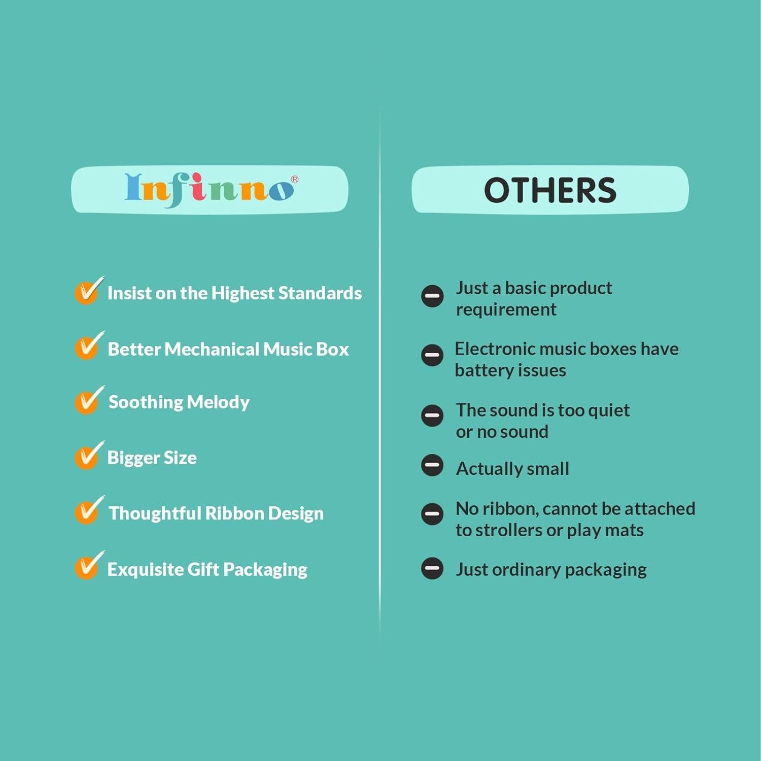 Juguete Sensorial Musical de Peluche Infinno Oruga Verde 0-2 Años