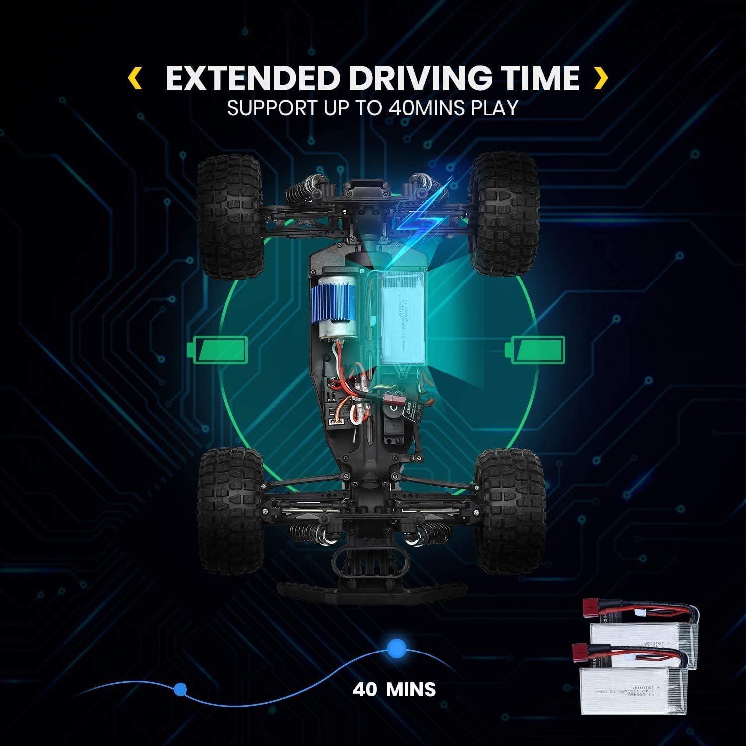 Coche RC Todo Terreno Holyton 1:10 4WD 48 Km/h con LED