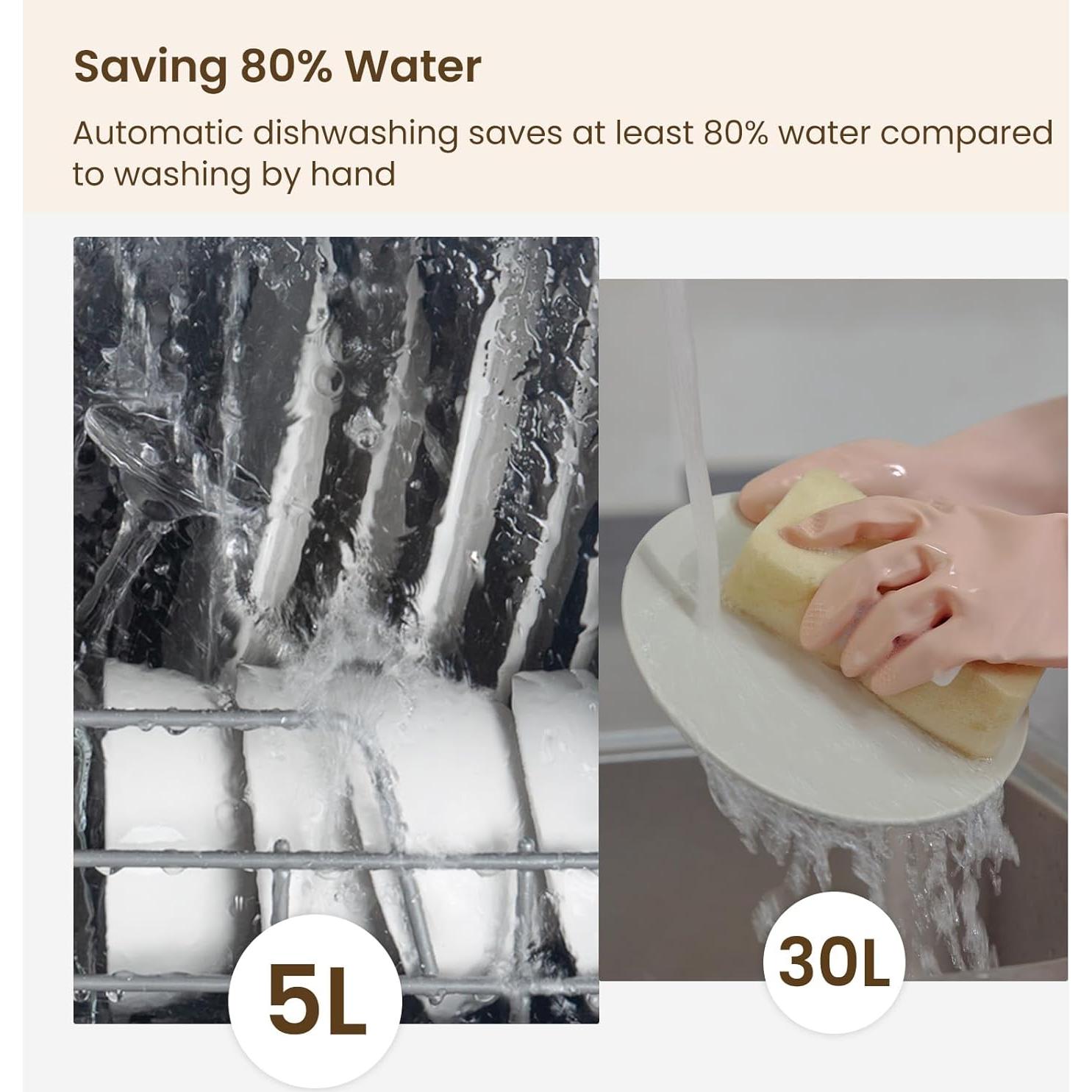 HAVA Lavavajillas de Encimera TDQR 6 Programas 5L Portátil