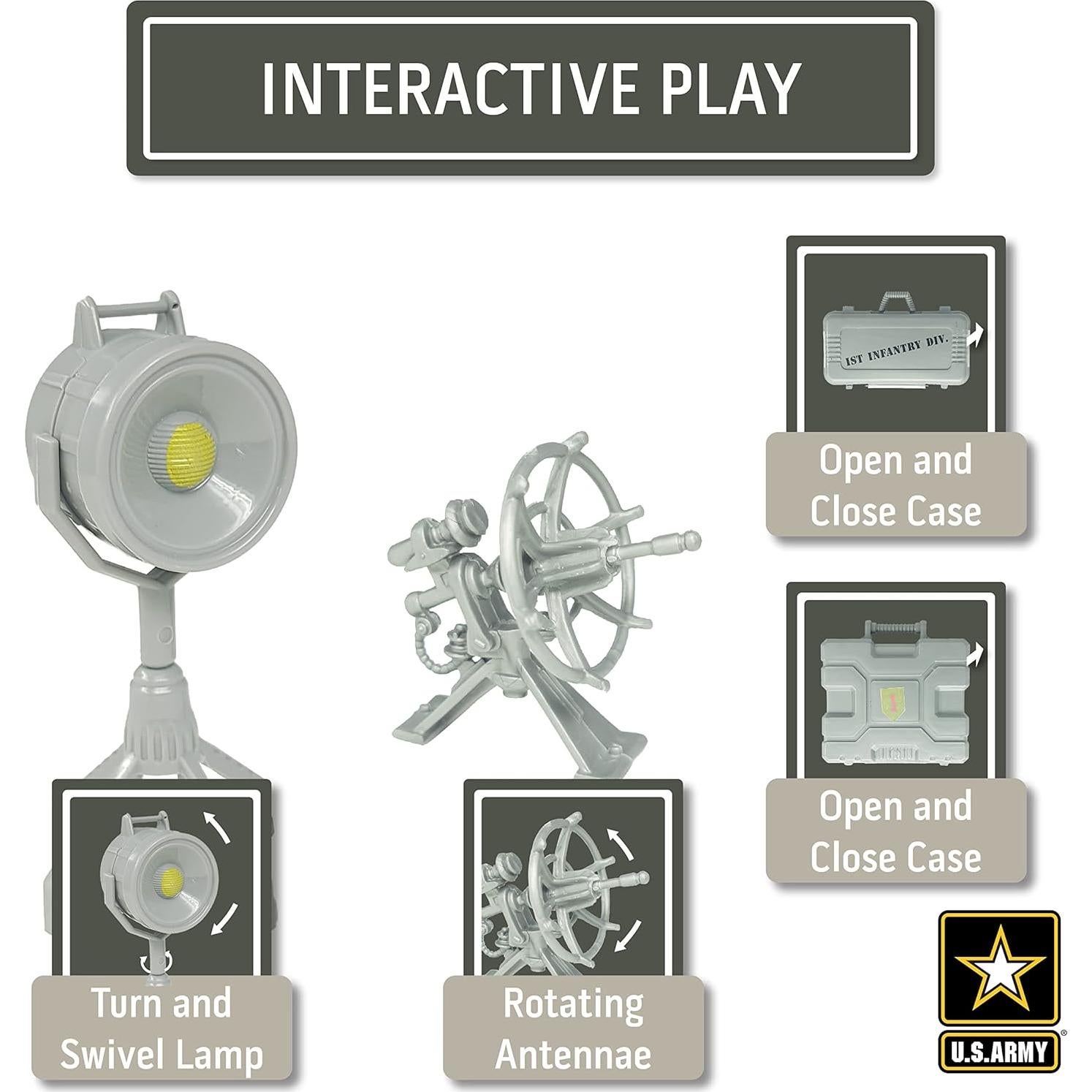 Juego de Playset de Reconocimiento Ejército EE. UU. 22 Piezas