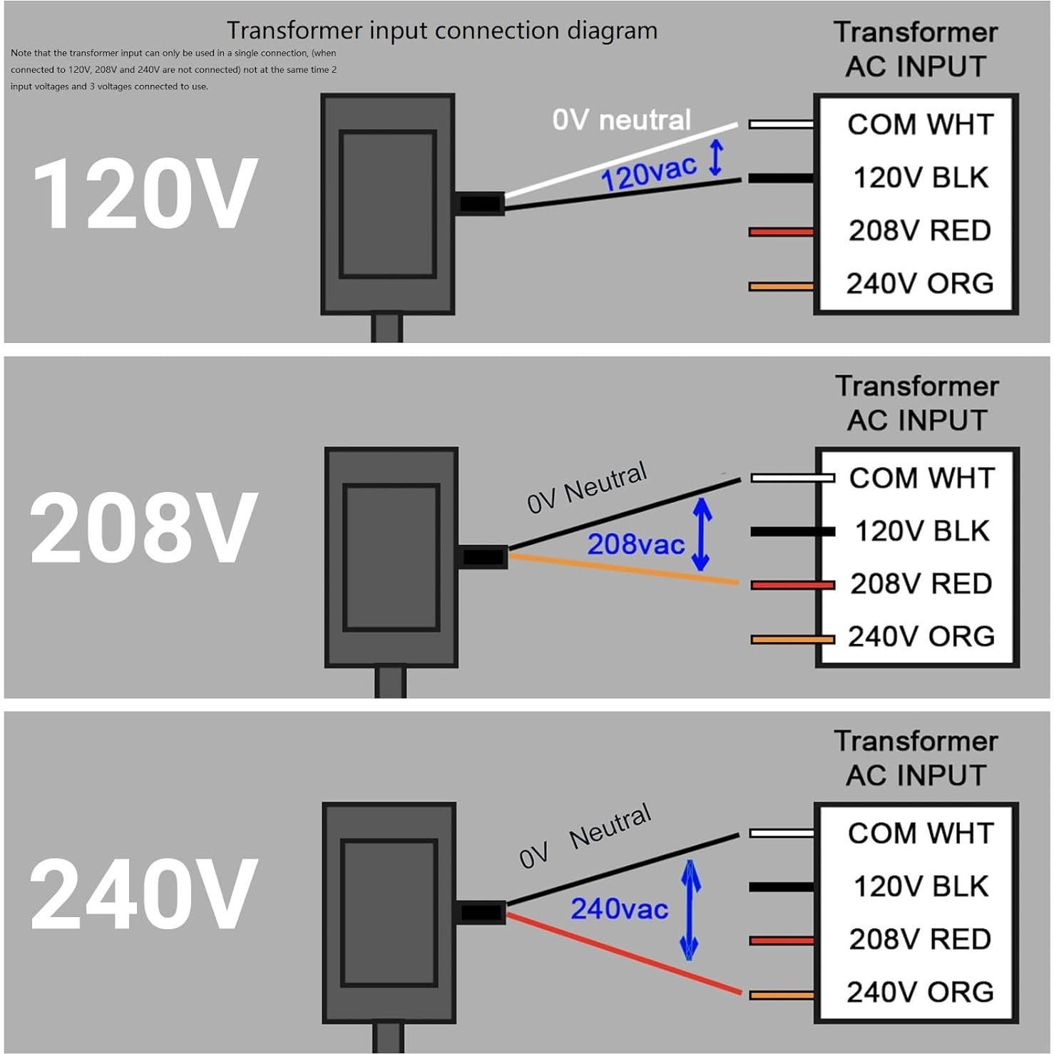Transformador de Control 24V 40VA Yelinda PS-AC2440D
