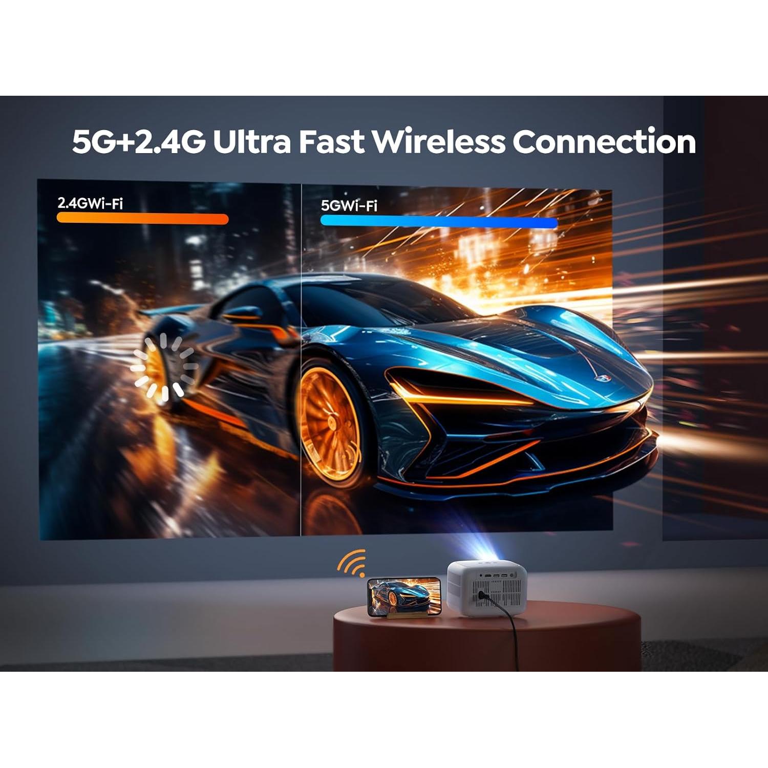 Mini Proyector YABER E1 1080P WiFi 5G Bluetooth 5.2 Portátil