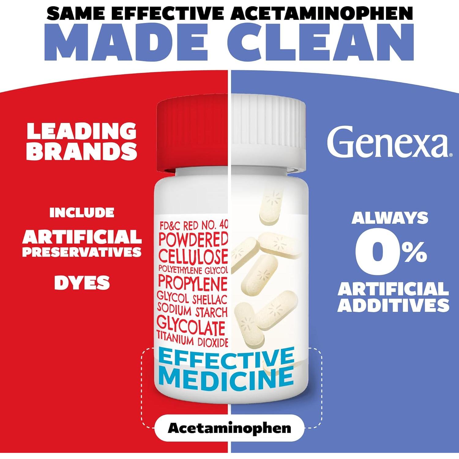 Genexa Acetaminofén Extra Fuerte 500mg 50 Comprimidos