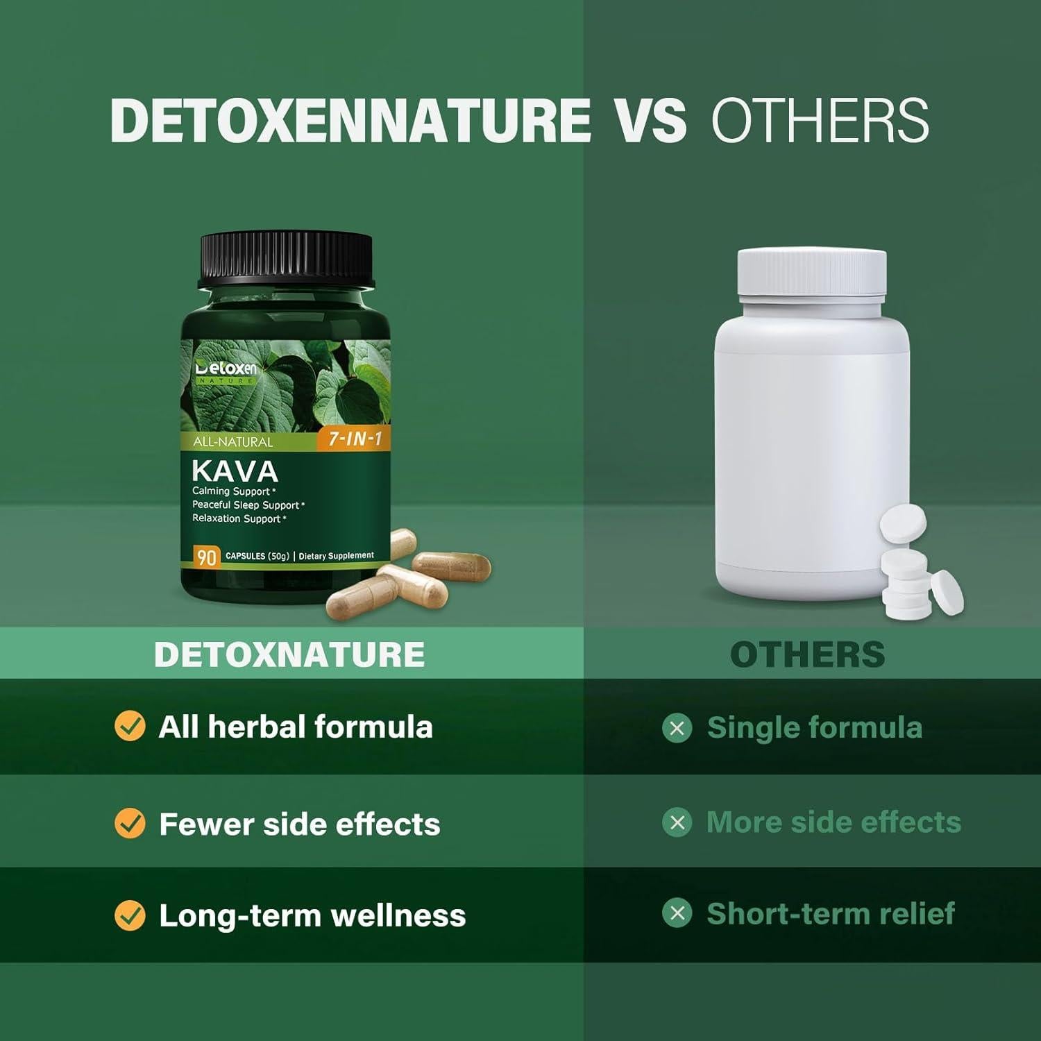 Cápsulas de Kava Kava DetoxenNATURE 90 Unidades - Sueño y Calma