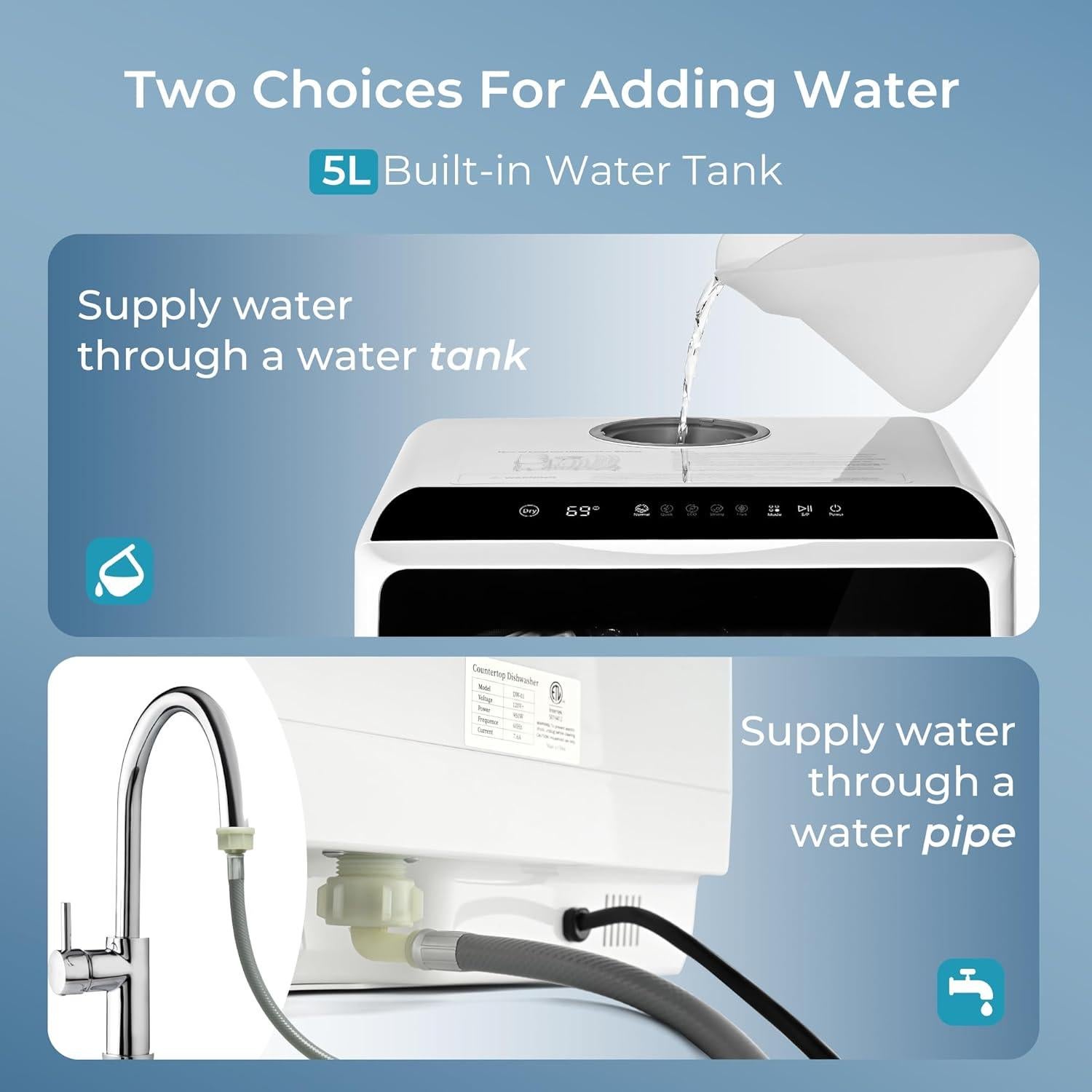 Lavavajillas Compacto EUHOMY DW-01-NEW 5L 6 Programas