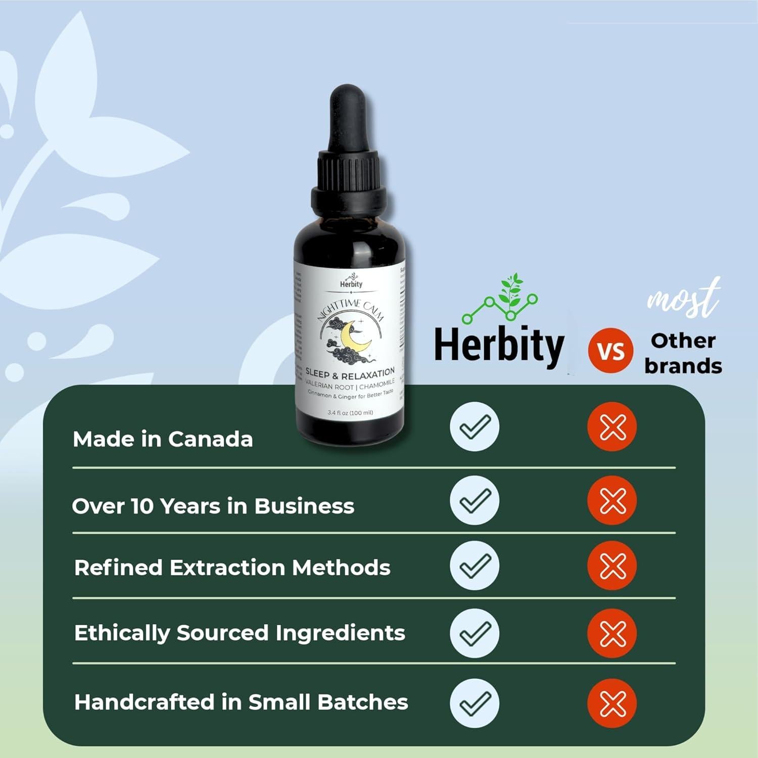 Gotas Calmantes Herbales Herbity 50.3 ml - Valeriana y Manzanilla