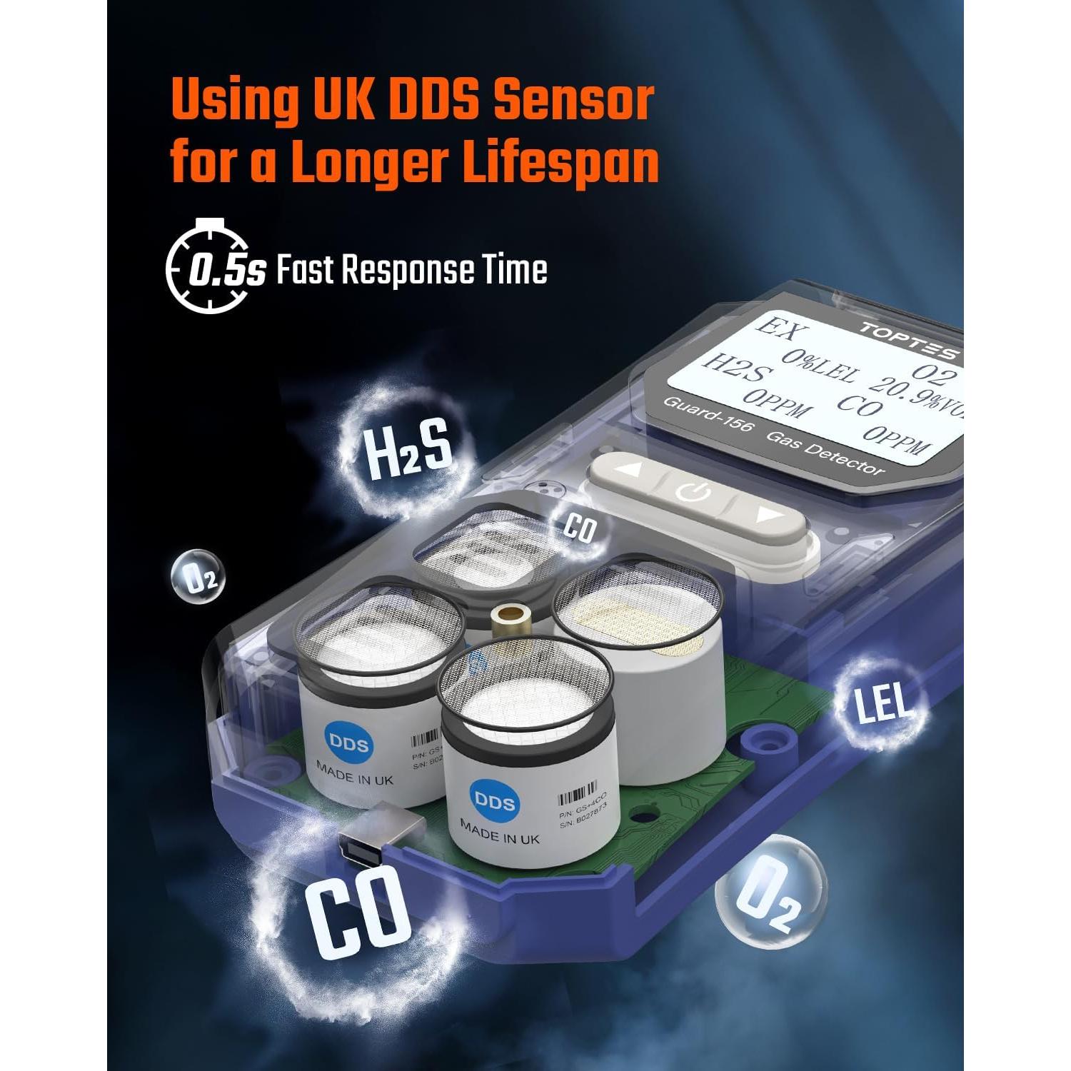 Detector de Gas Guard-156 4 en 1 H2S CO LEL O2 - Seguridad