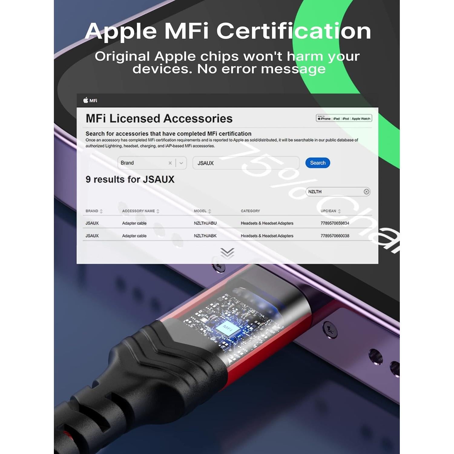 JSAUX Headphone Adapter for iPhone Lightning to 3.5mm Adapter [Apple MFi Certified] Compatible with iPhone 14 Pro Max/14 Plus/13 12 11 Pro Max/SE/XS-Red