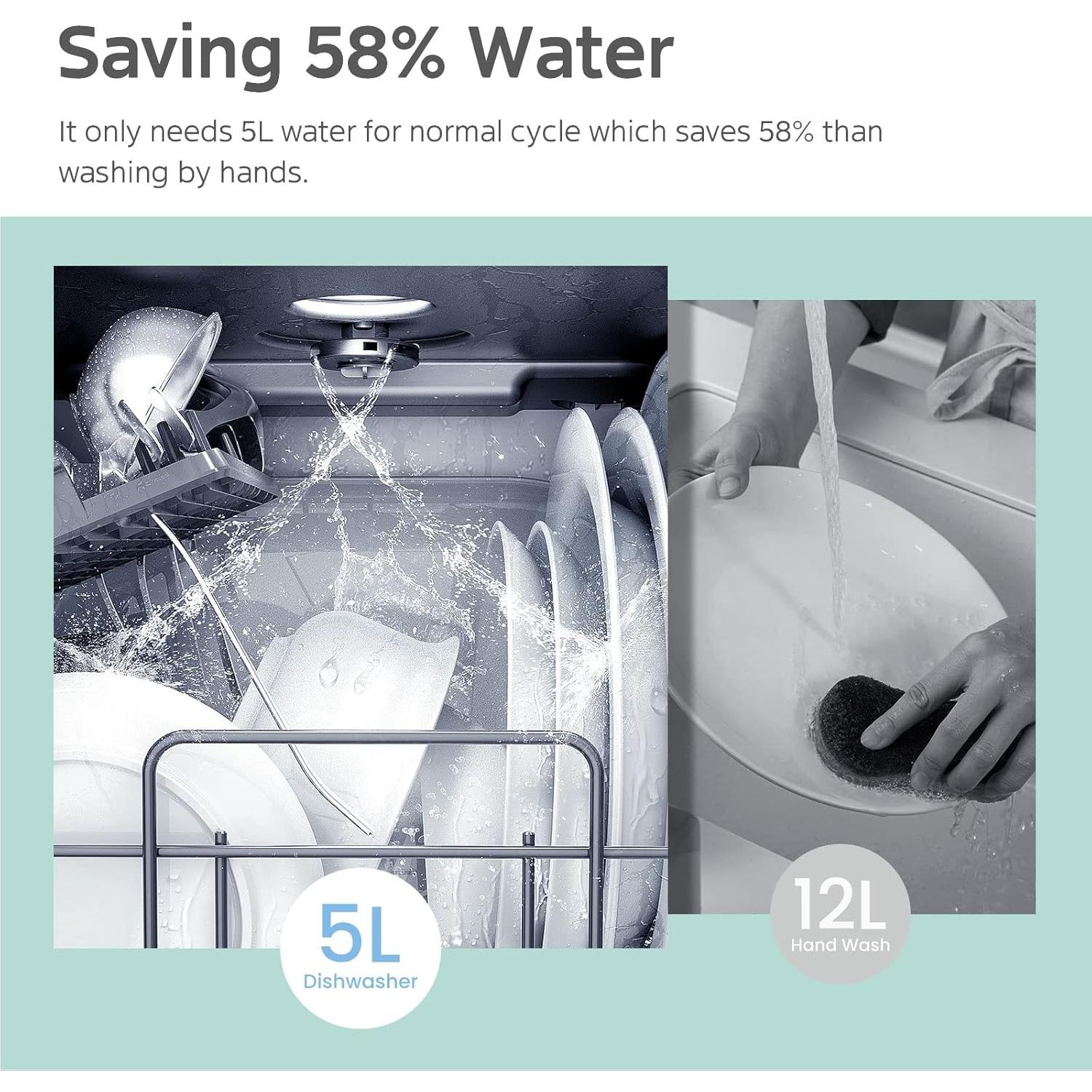 Lavavajillas Portátil COMFEE' CDC17P0AWB 5L 6 Programas Blanco