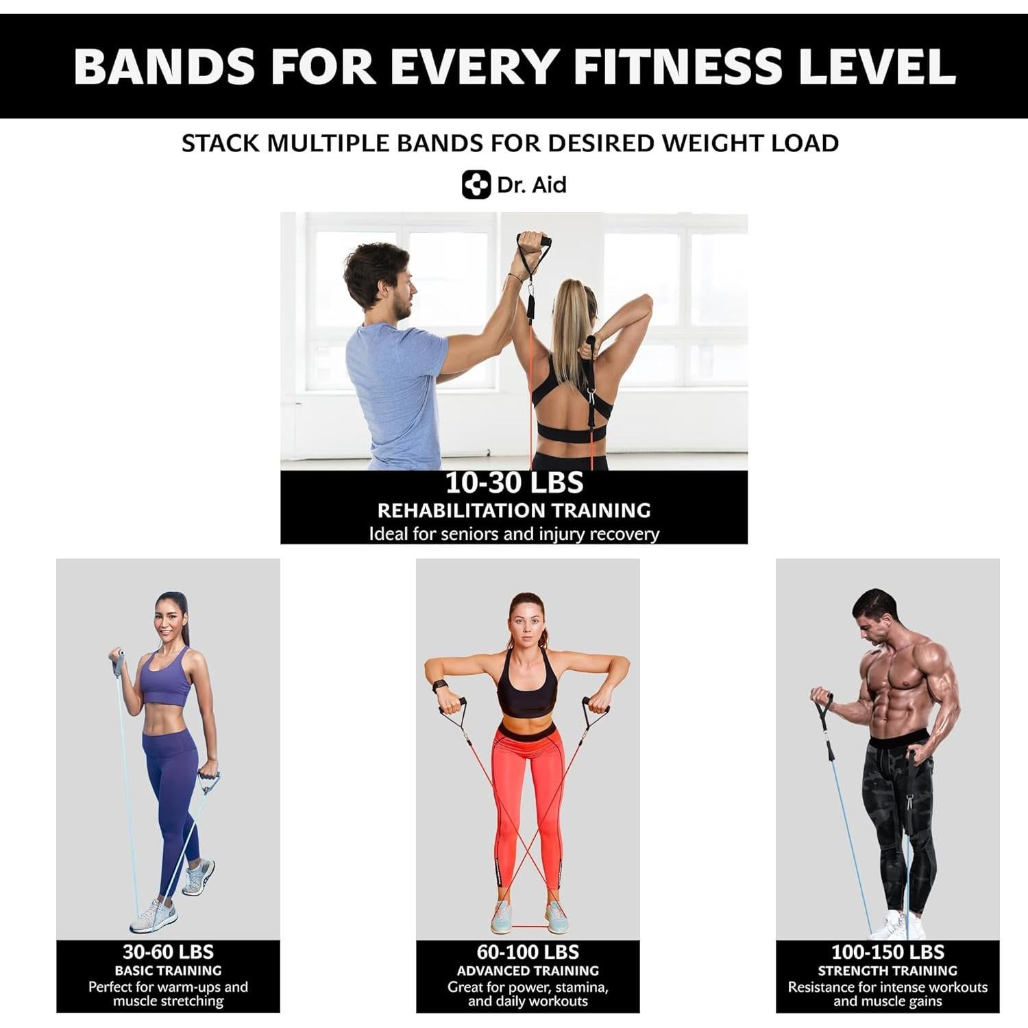 Set de Bandas de Resistencia Dr. Aid - 5 Niveles, Láttex Natural