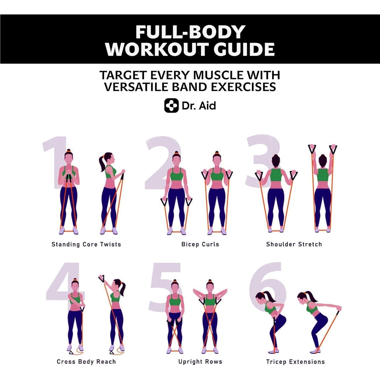 Set de Bandas de Resistencia Dr. Aid - 5 Niveles, Láttex Natural