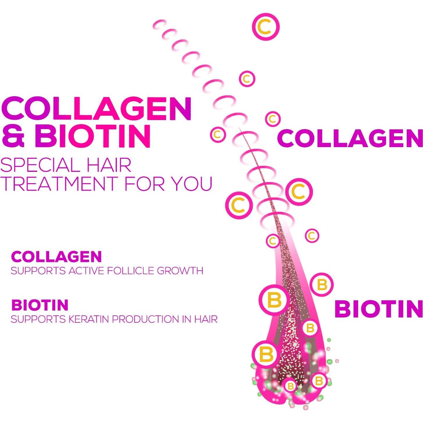 Gomitas de Colágeno Nature's Nutrition 2500mcg Biotina 60 Unidades