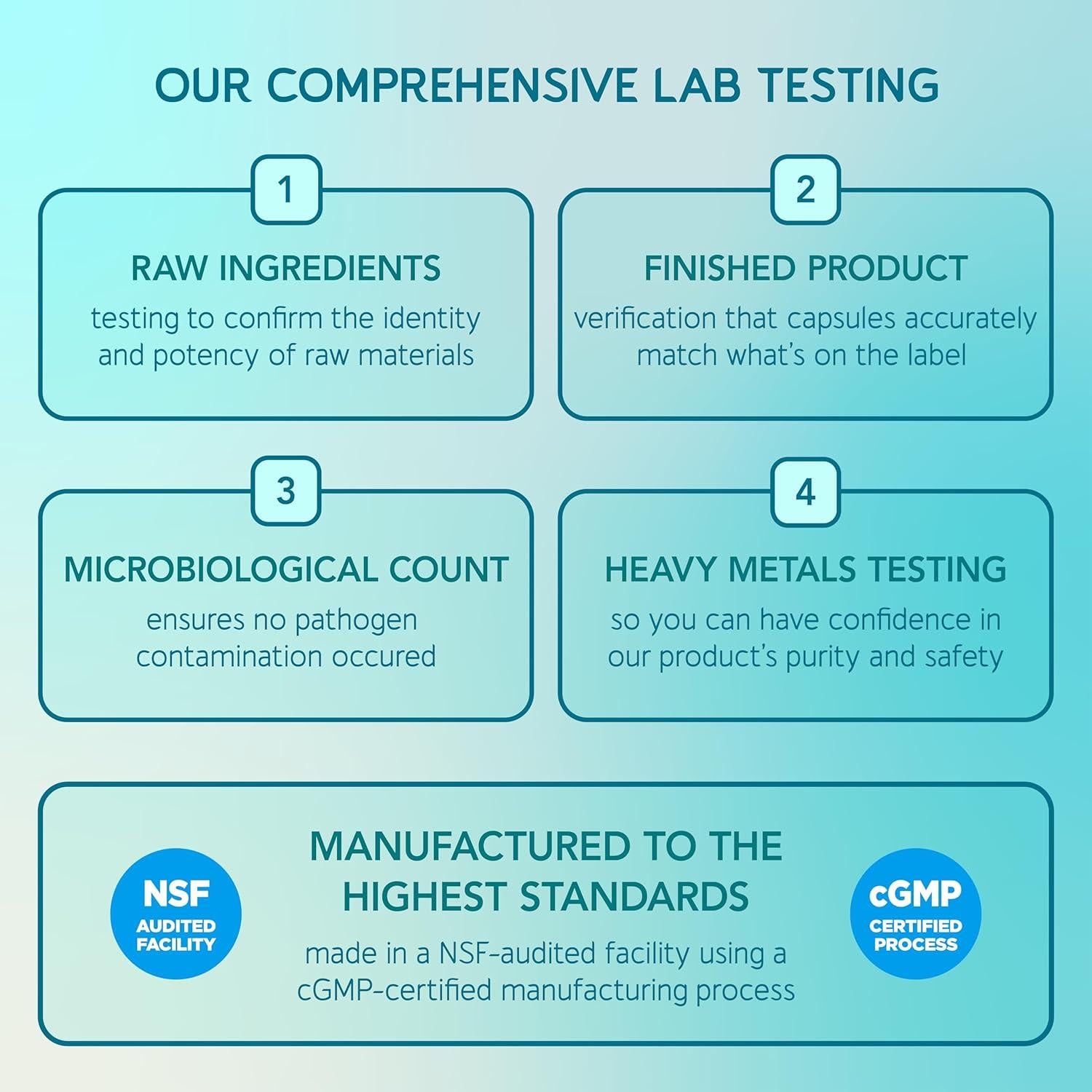 Suplemento de Magnesio Glicinato y Zinc BioEmblem - 300mg - 90 Cápsulas