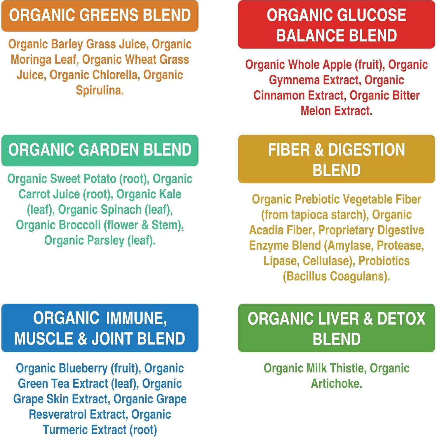 Polvo Superalimento Verde Orgánico Peak Performance 299g