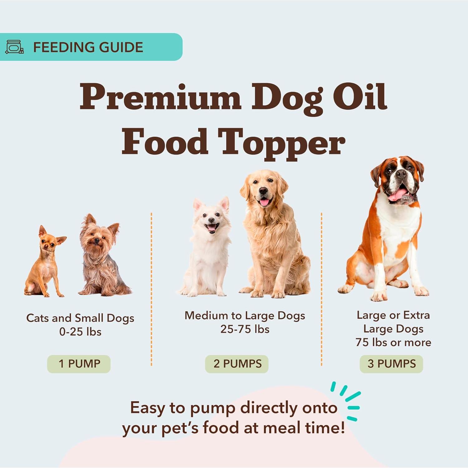 Paquete de Suplementos para Perros Natural Dog 2x473ml