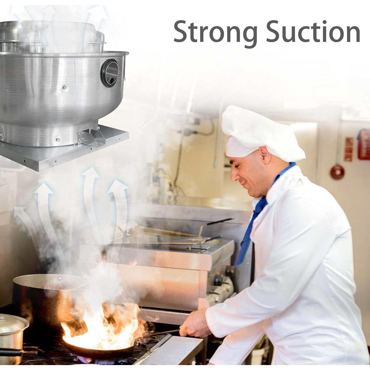 Ventilador de Extracción de Grasa FICBXRA RDU05 0.25HP 110V