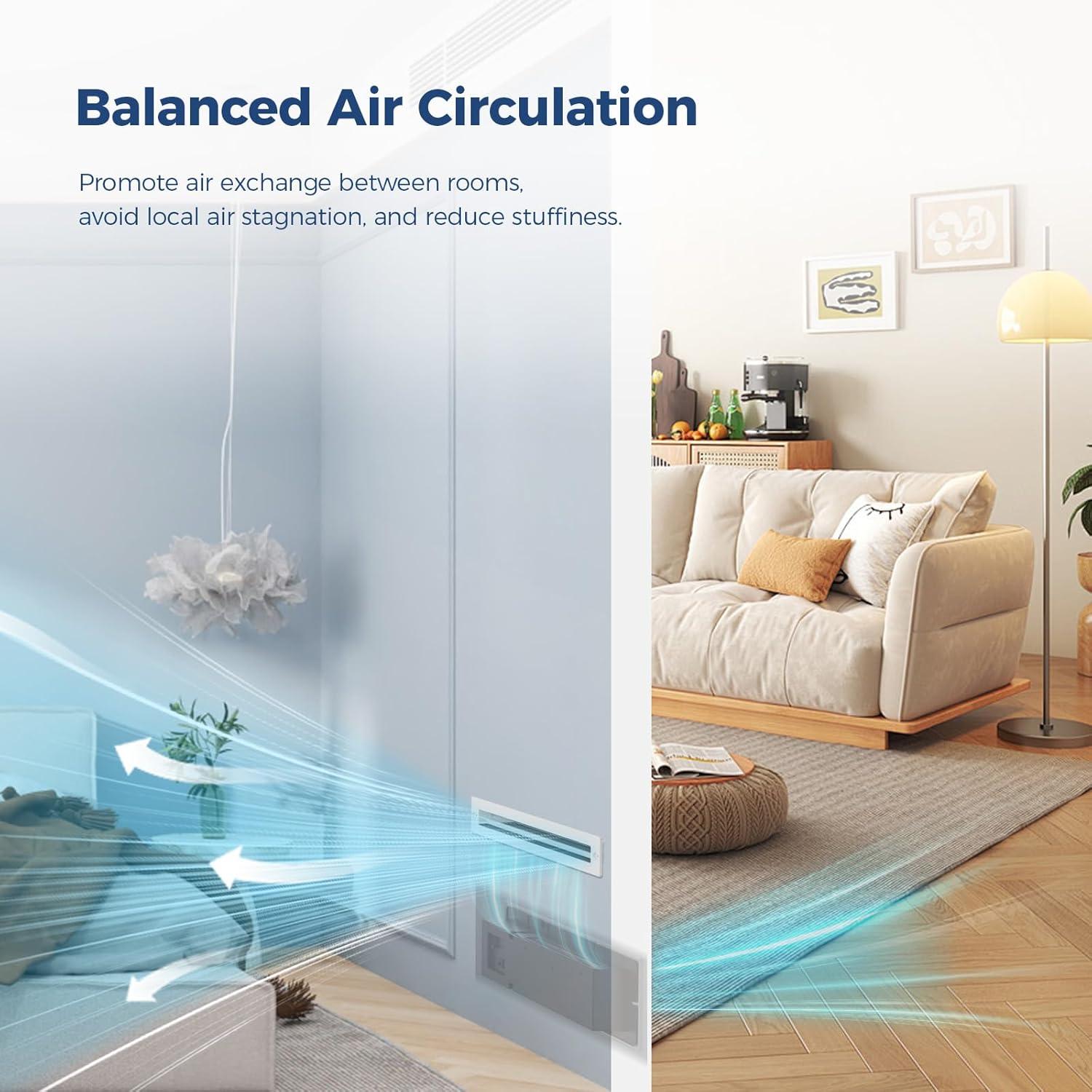 Ventilador de Escape ALORAIR AirTran T90, 90 CFM, Blanco