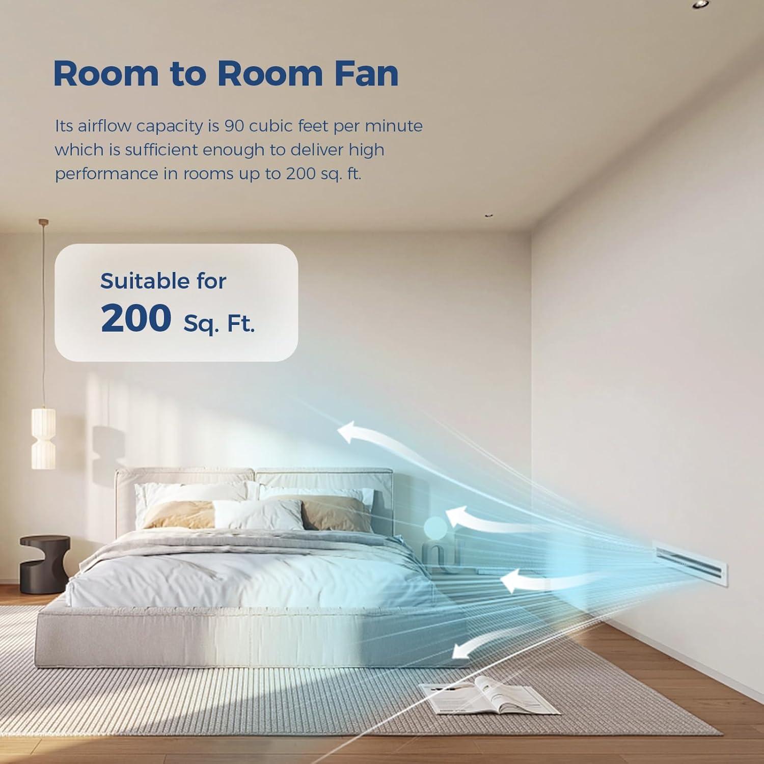 Ventilador de Escape ALORAIR AirTran T90, 90 CFM, Blanco