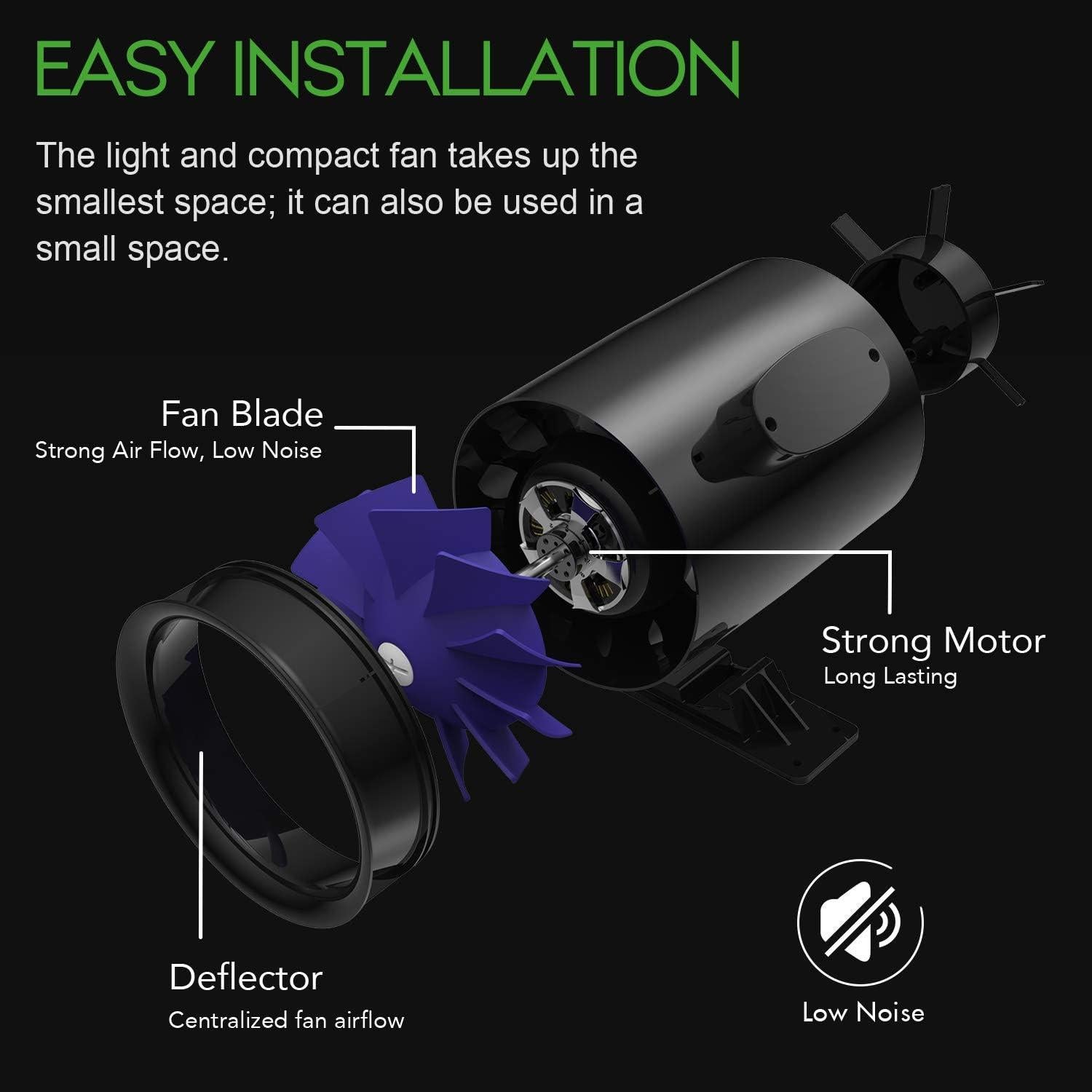 iPower Ventilador de Refuerzo 6" 300 CFM Silencioso Negro