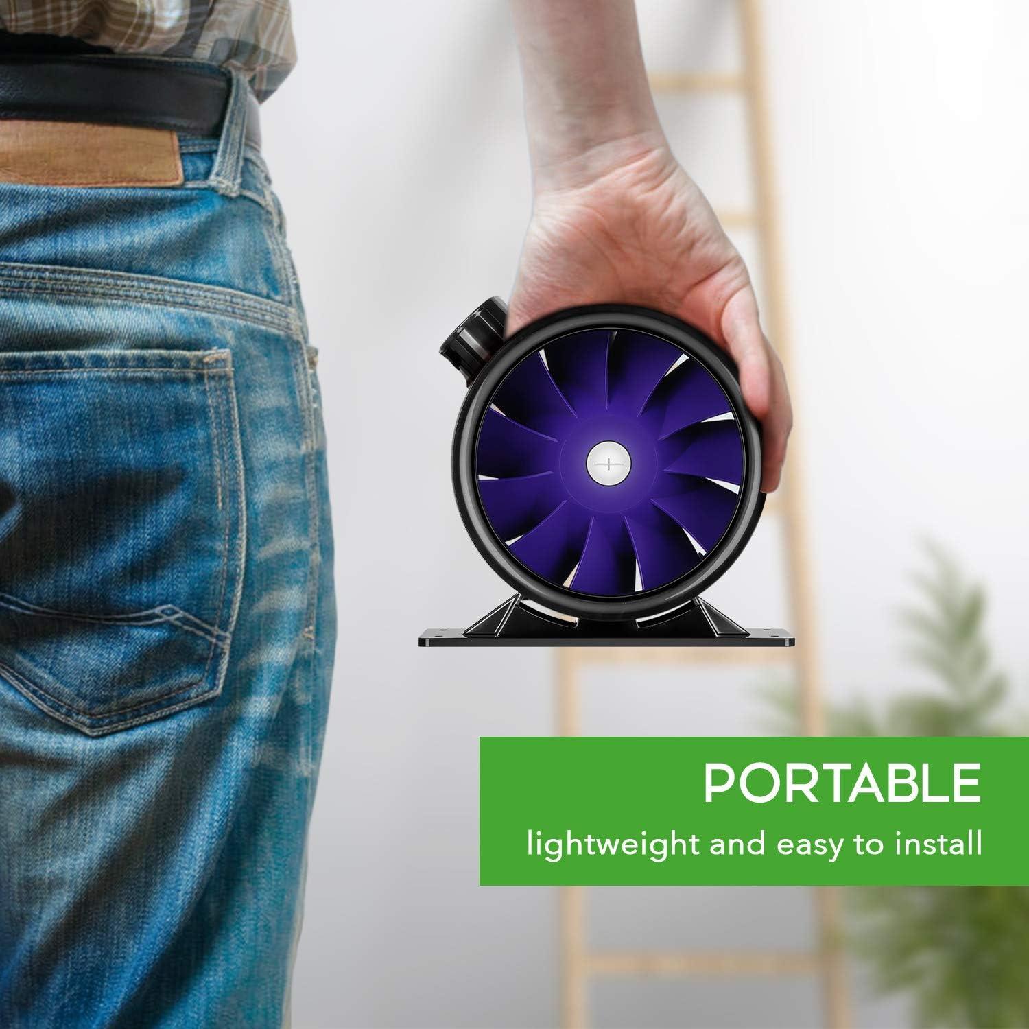 iPower Ventilador de Refuerzo 6" 300 CFM Silencioso Negro