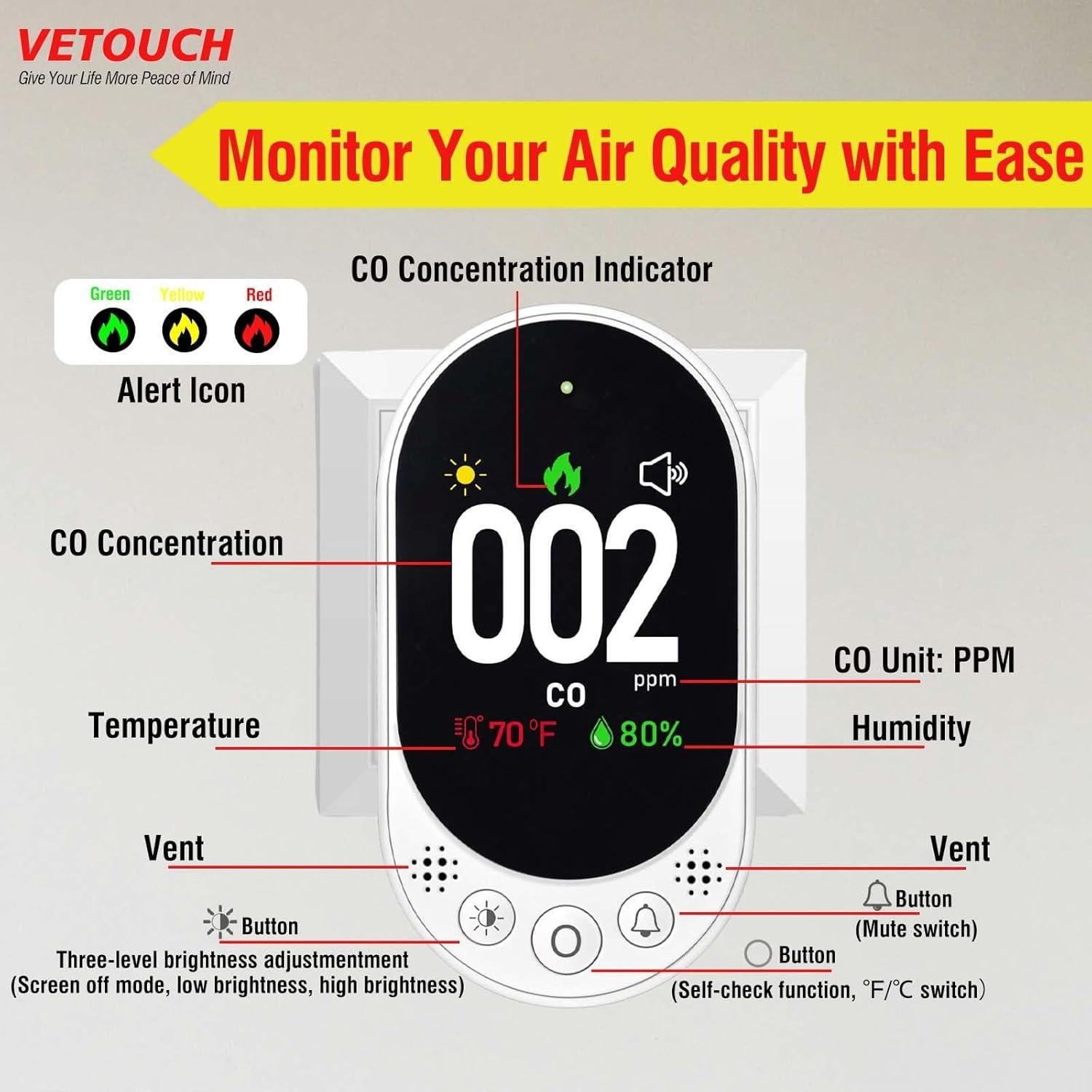 Detector de Monóxido de Carbono Enchufable VETOUCH con Pantalla LCD