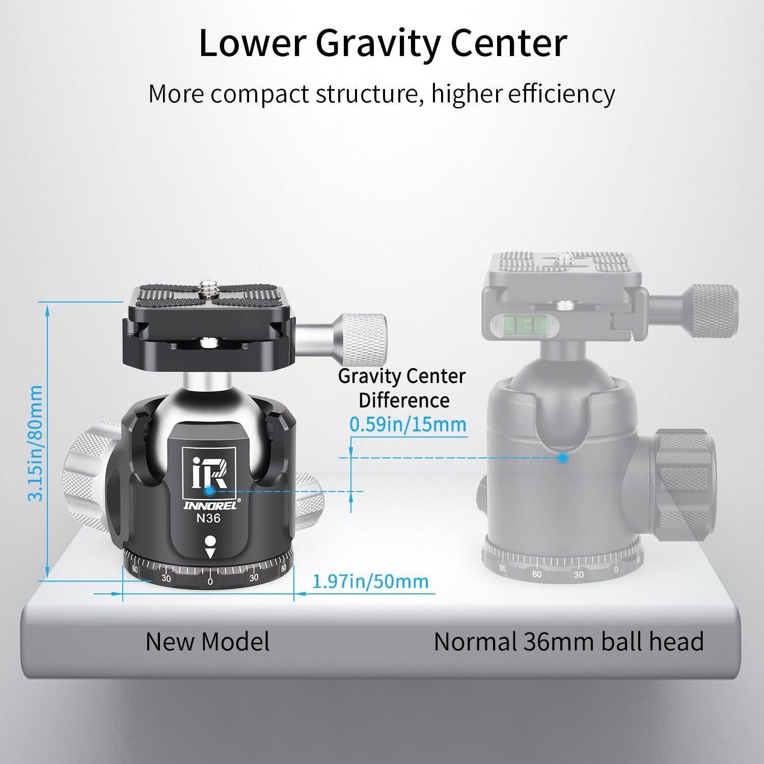 Cabezal de Bola INNOREL N36 para Trípode y Monopie, Carga 20kg
