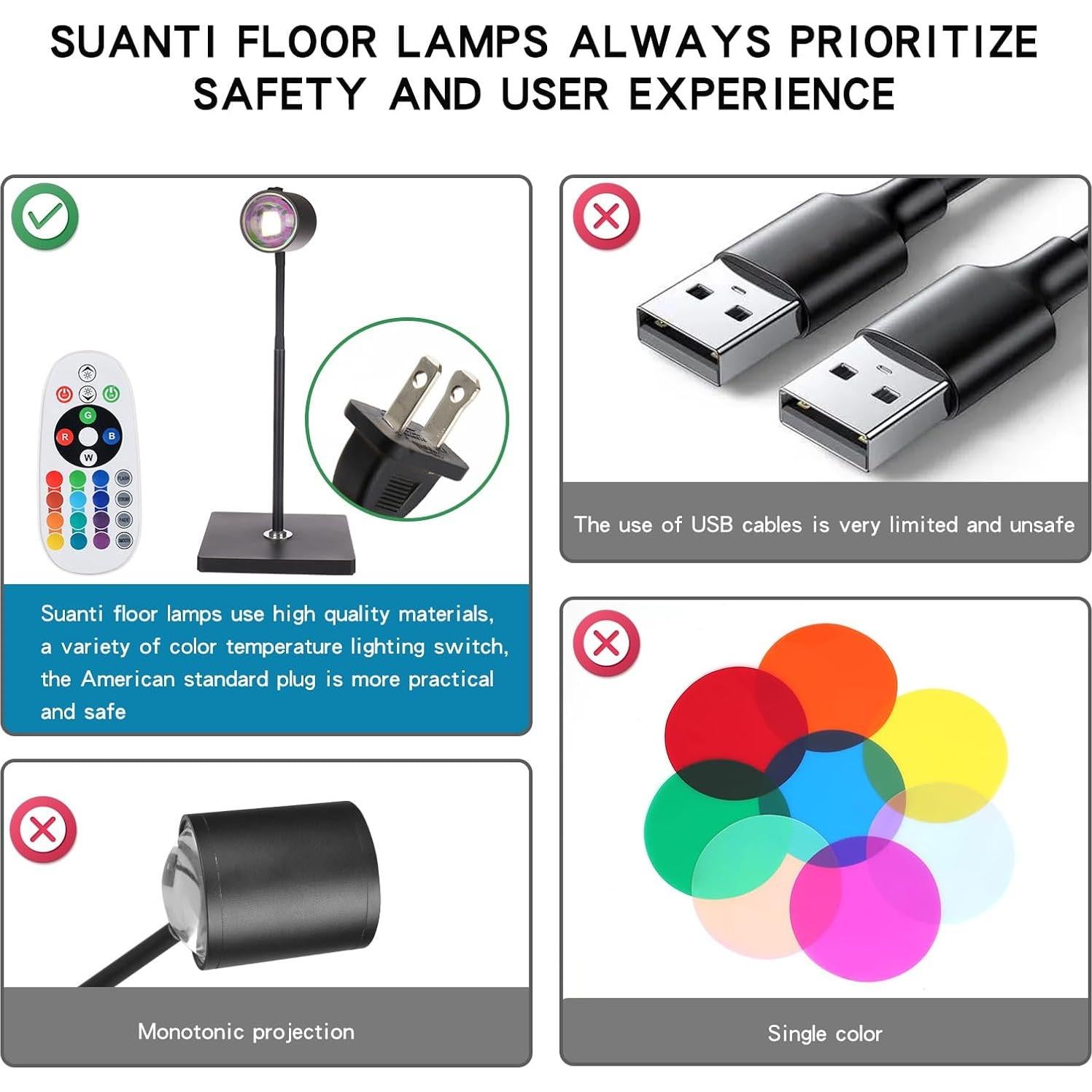 Lámpara de Proyección LED Suanti ZX-D-02 16 Colores 720°