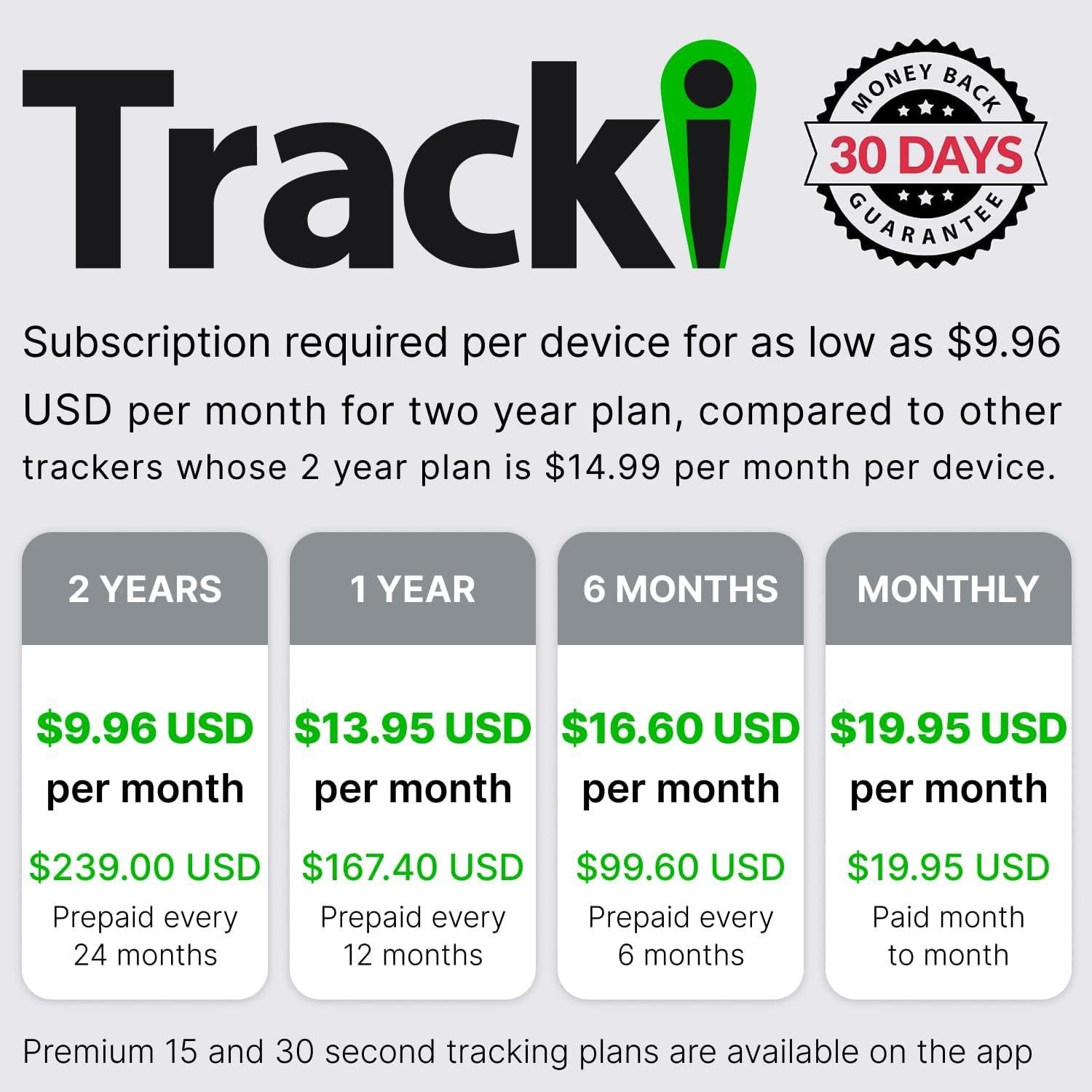Rastreador GPS Tracki 4G LTE para Vehículos y Niños