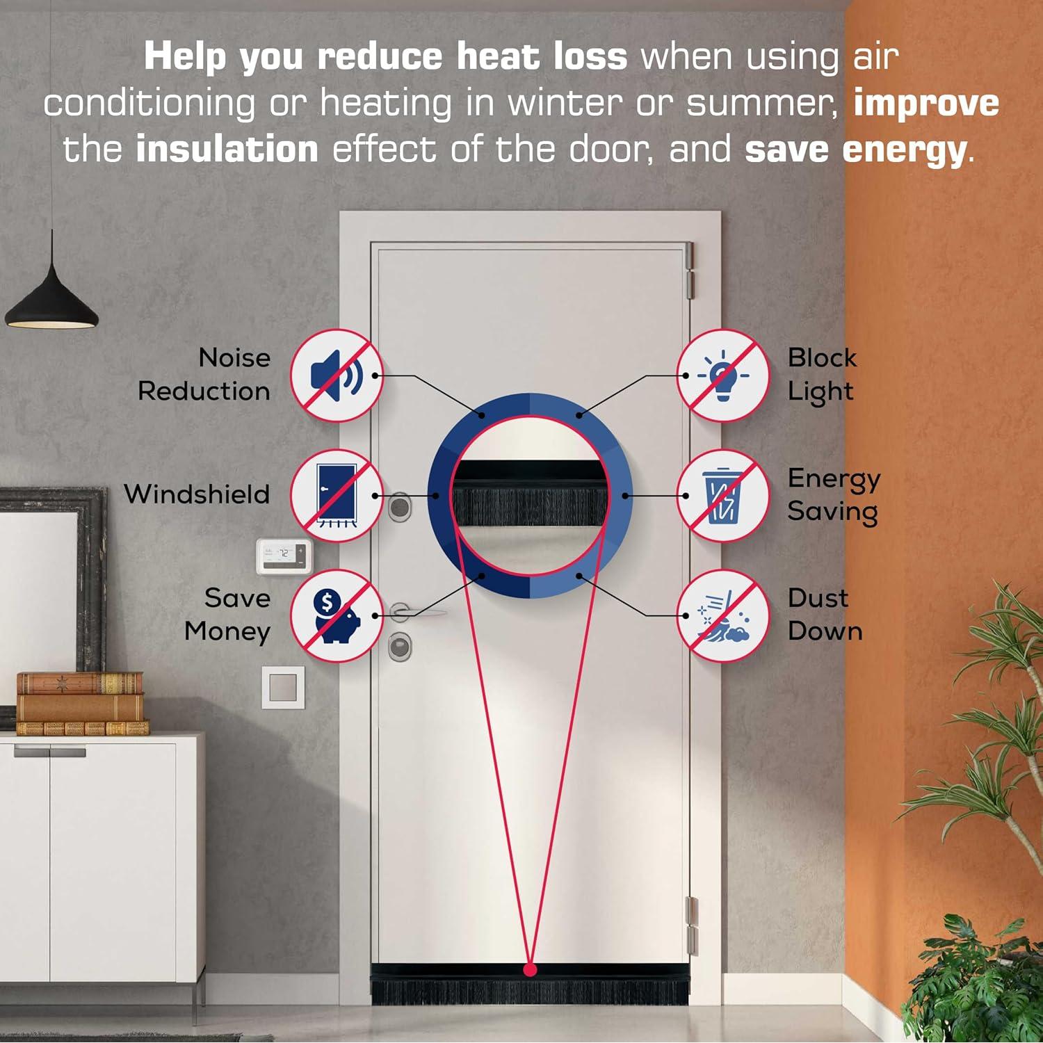 Barrido de puerta adhesivo Randall 3 FT cepillo negro