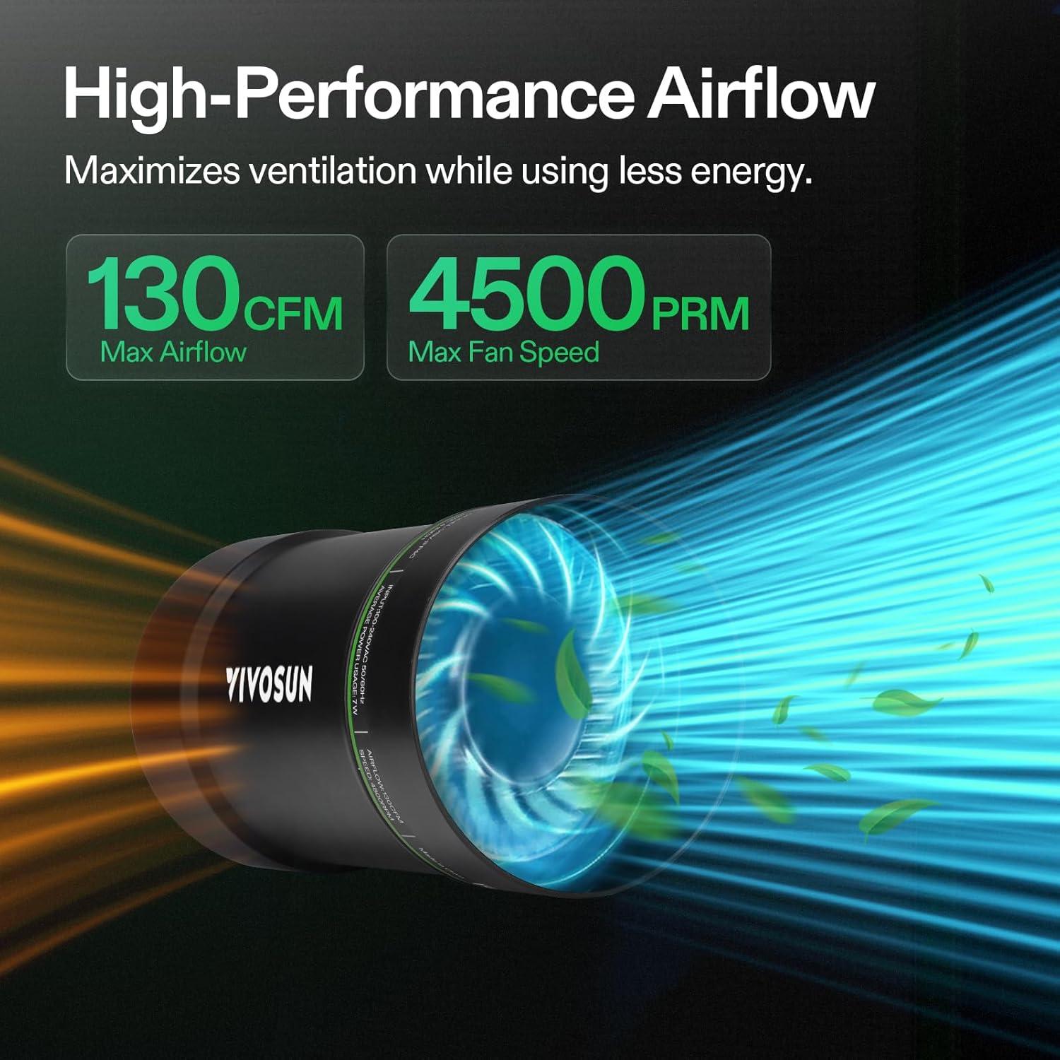 Ventilador de Conducto Aumentador VIVOSUN 4" Silencioso 130 CFM