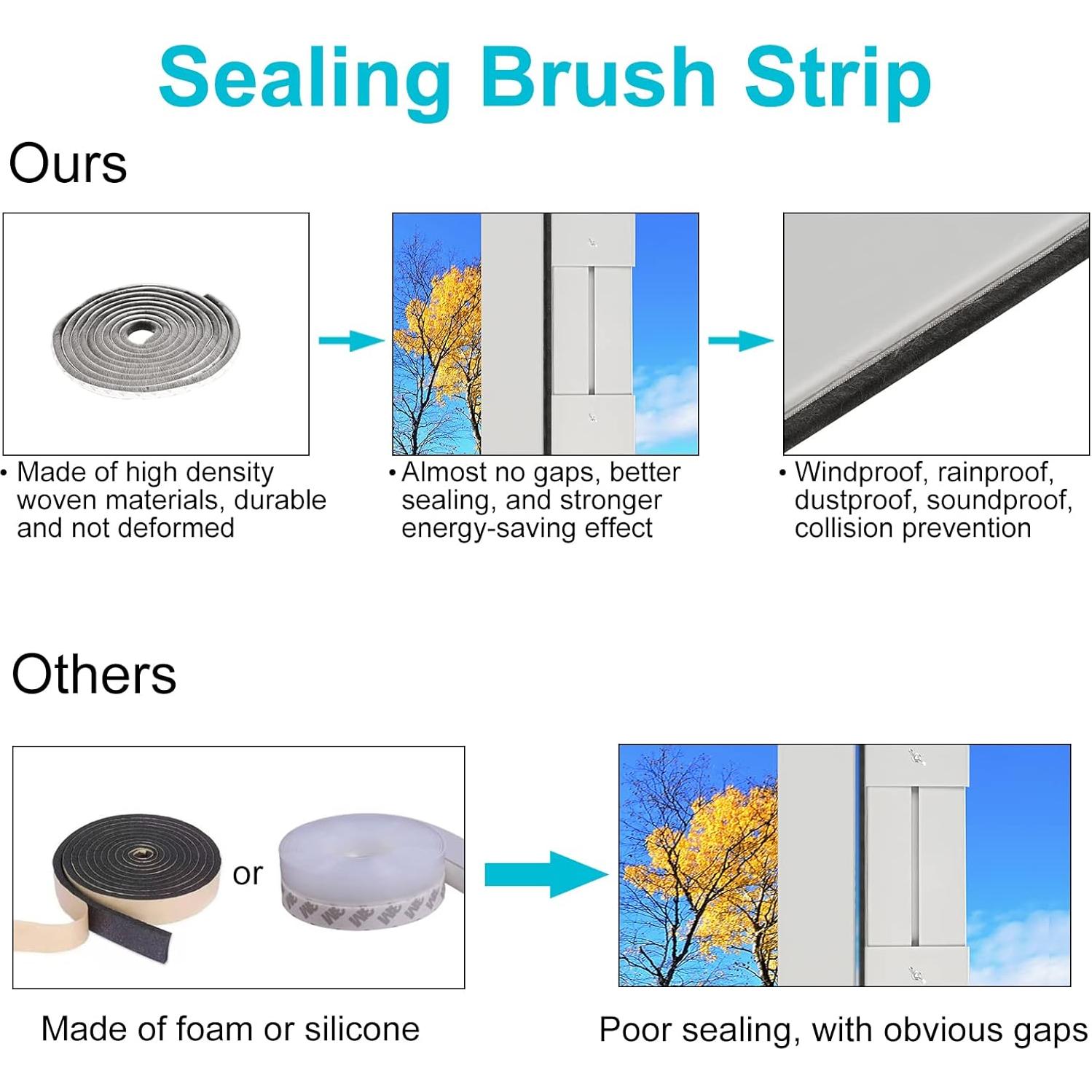 Kit de Ventilación para Secadora Linstock 4" x 3.05m