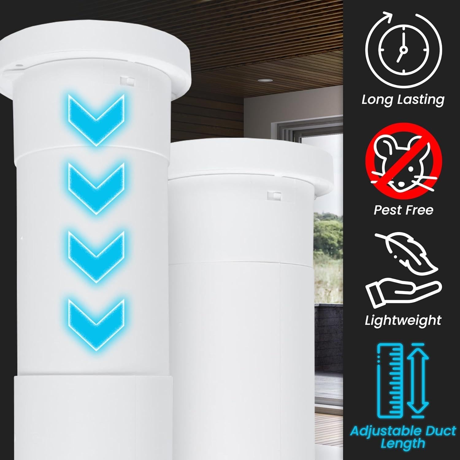 Kit de Ventilación de Pared 10.5 cm Repa Market - Aire Fresco