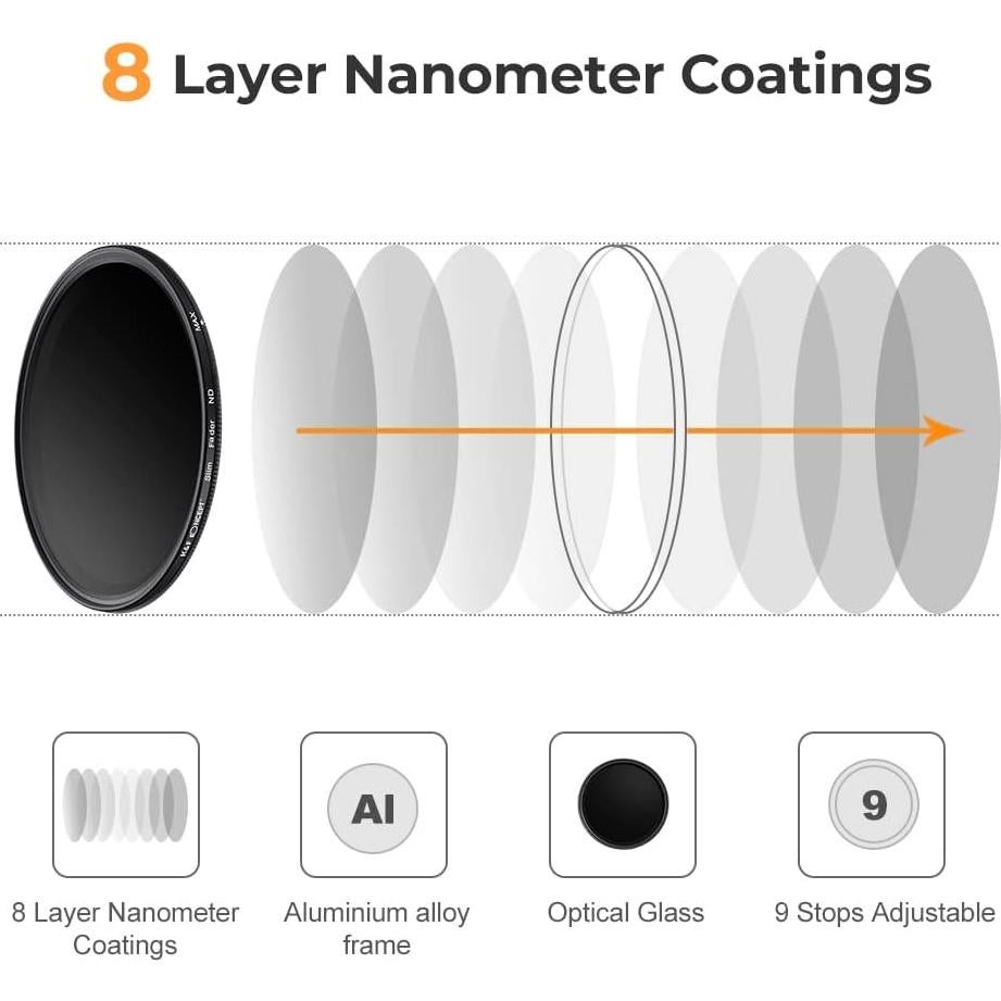 Filtro ND variable K&F Concept 37mm ajustable con paño