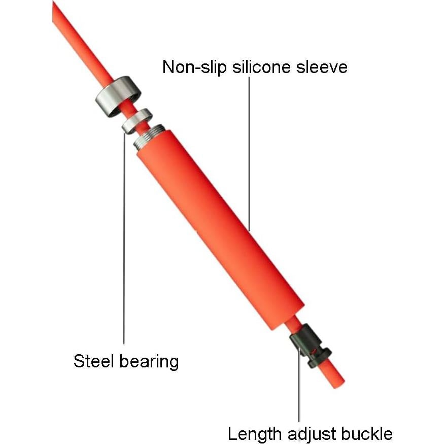 Cuerda de Salto Ajustable MOGOLD 3m PVC Antideslizante
