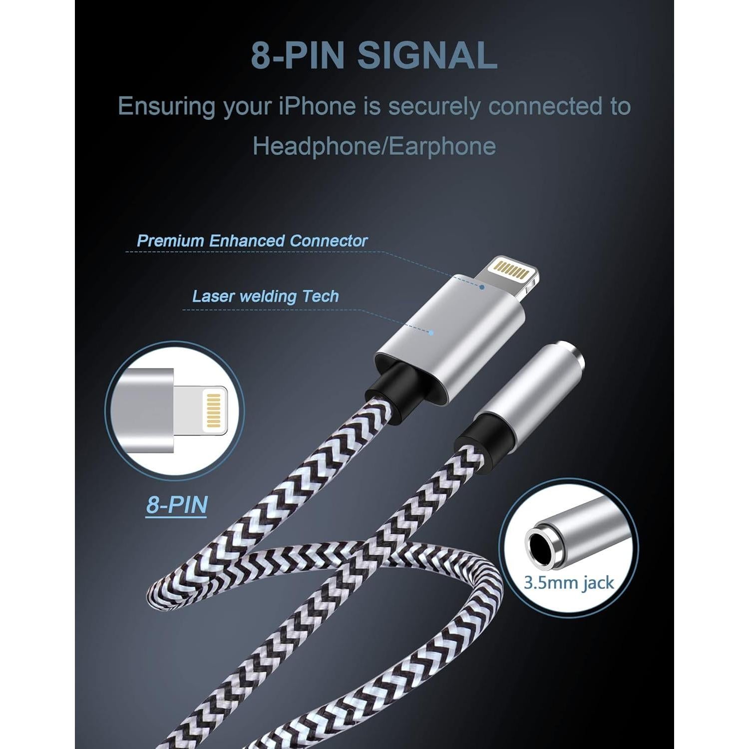 Adaptador de Auriculares Lightning a 3.5mm Haoano 2Pack