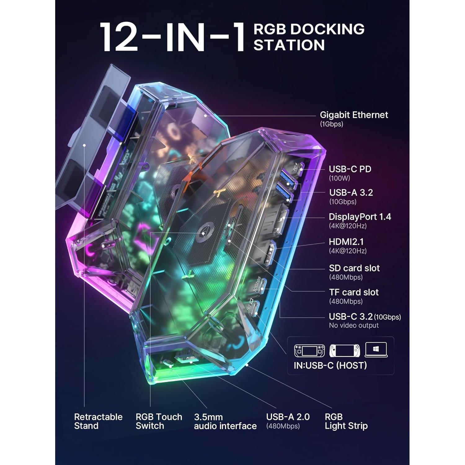 Estación de Acoplamiento RGB JSAUX 12-en-1 para Steam Deck