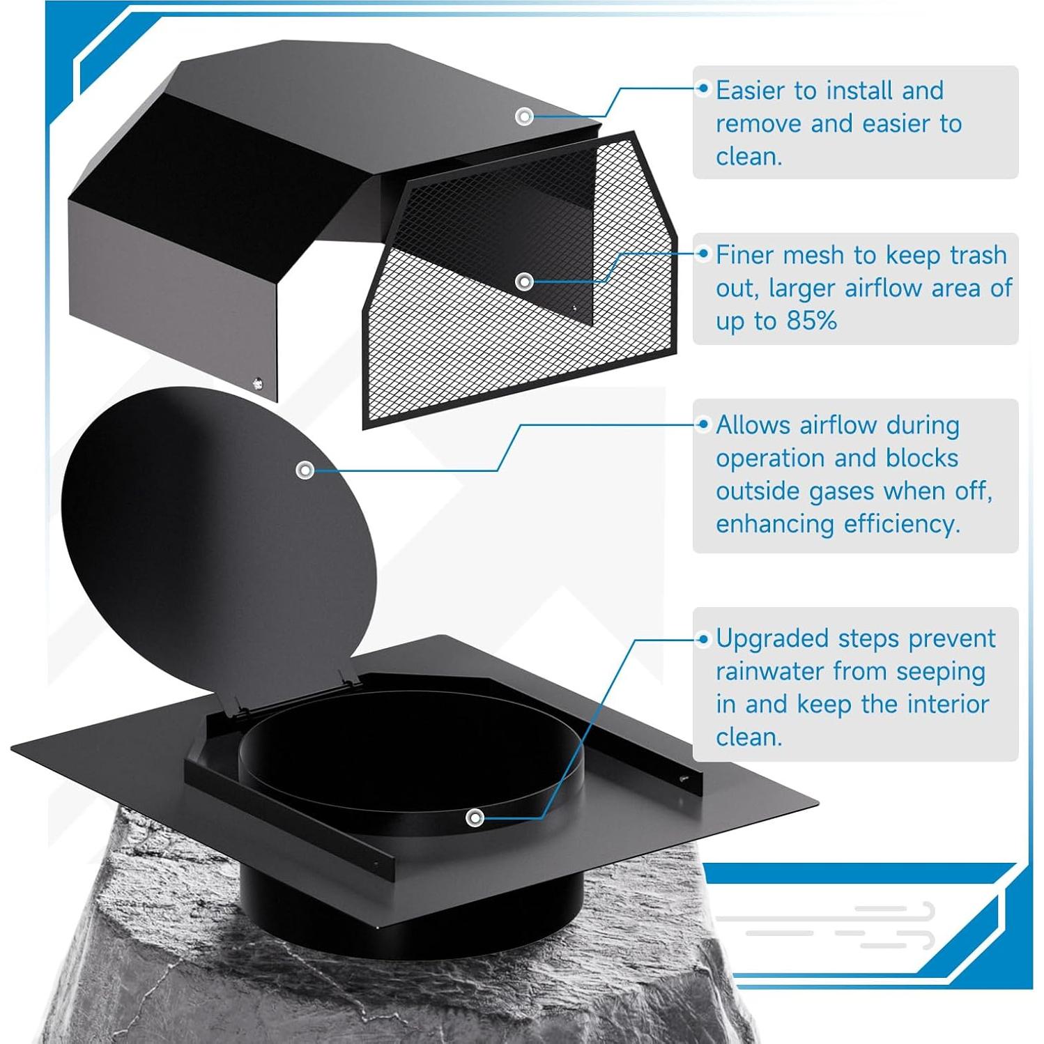 Tapa de Ventilación de Techo Hon&Guan 10.16 cm Acero Galvanizado