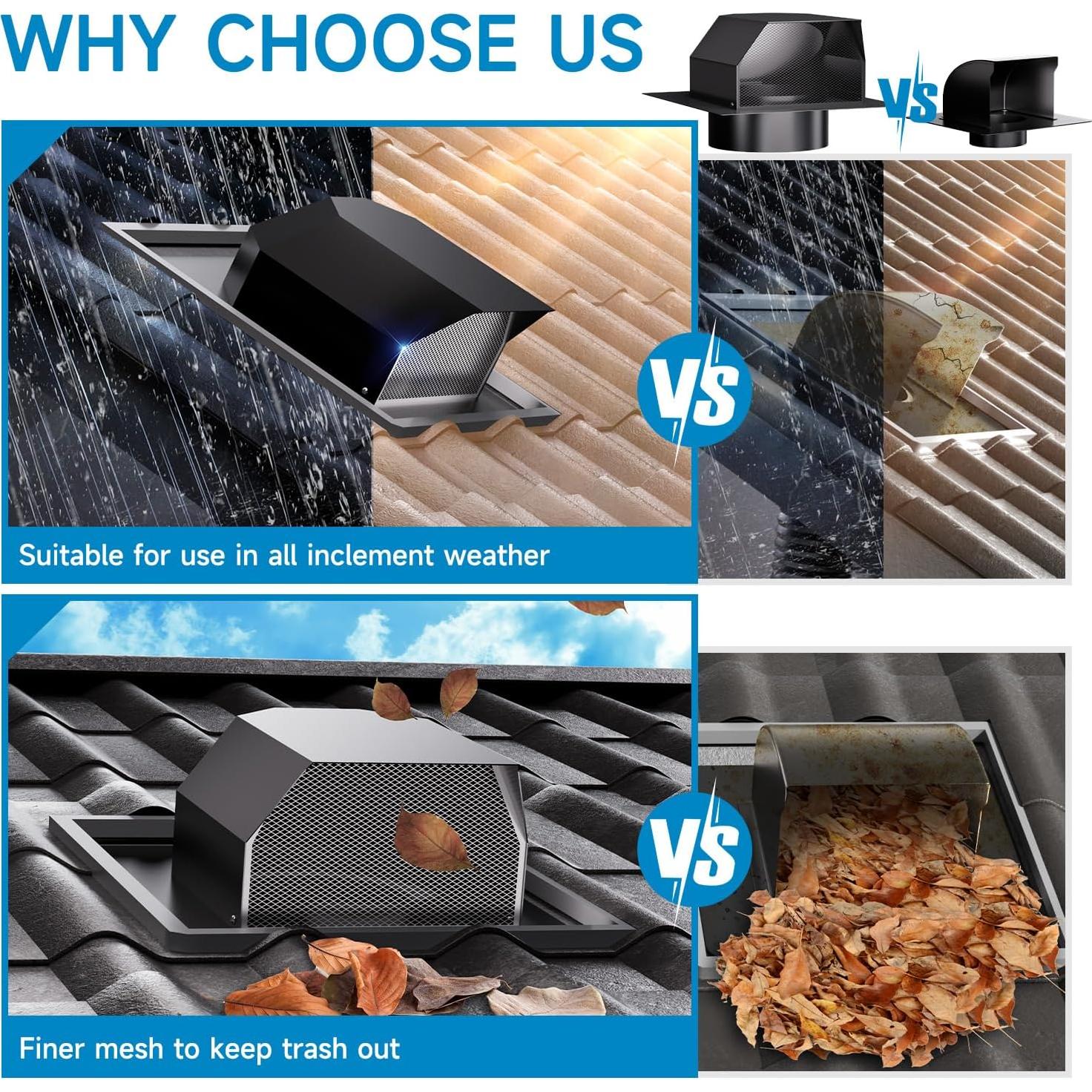 Tapa de Ventilación de Techo Hon&Guan 10.16 cm Acero Galvanizado