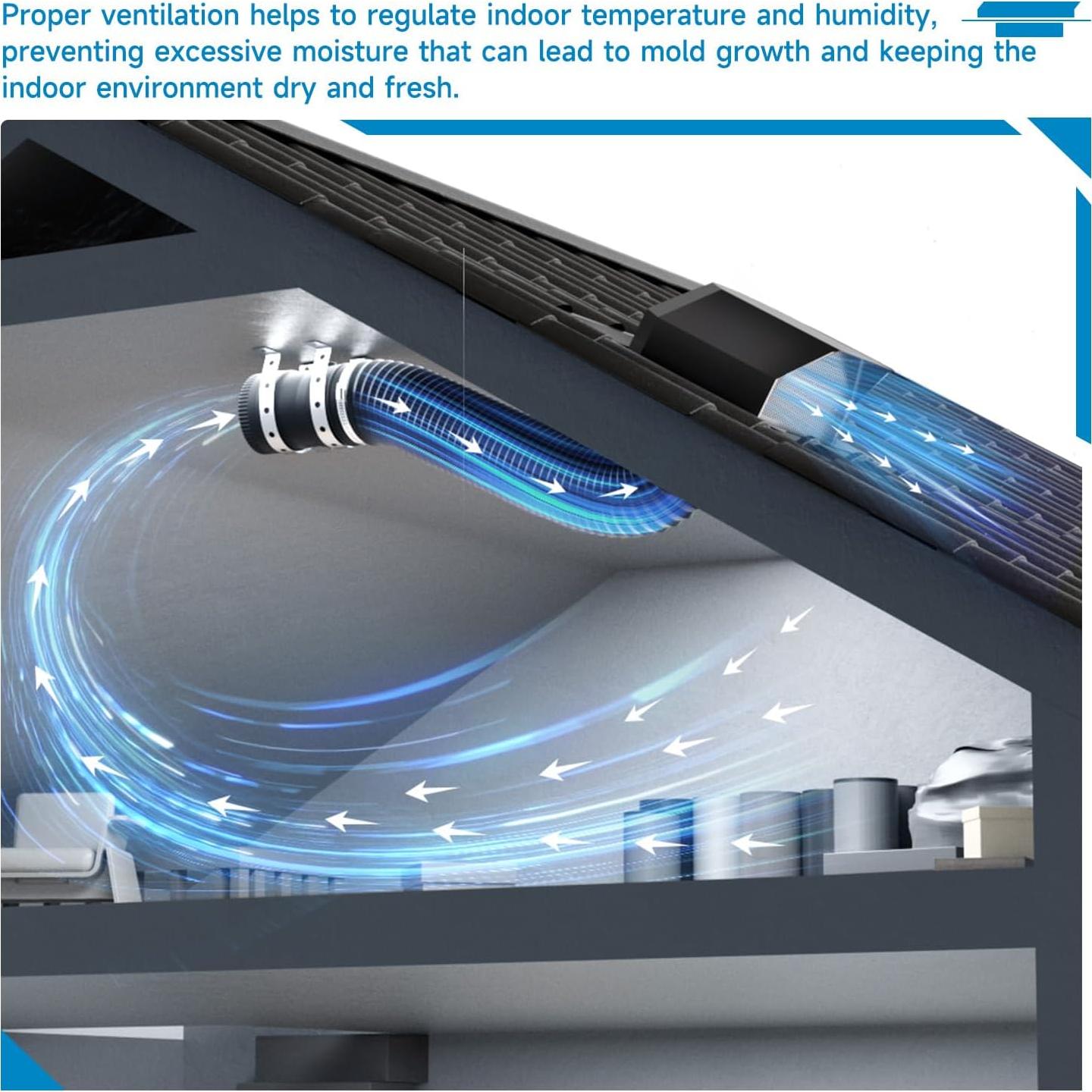 Tapa de Ventilación de Techo Hon&Guan 10.16 cm Acero Galvanizado