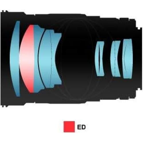 Lente Telefoto Samyang 135mm F2.0 Manual para Nikon