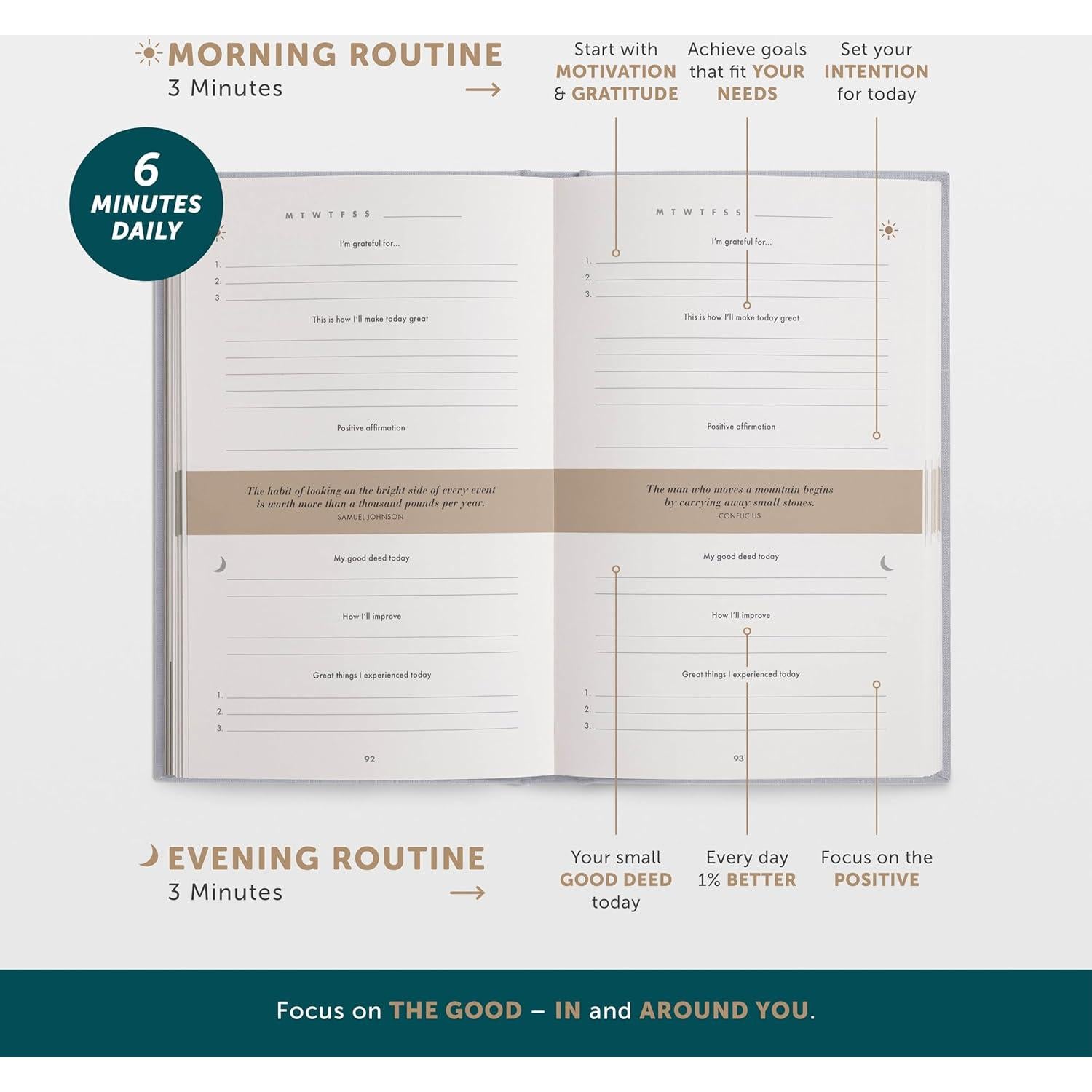 Diario de Gratitud UrBestSelf PURO A5 Gris - Autocuidado y Manifestación