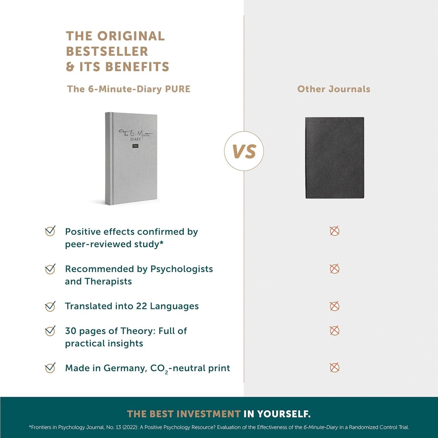 Diario de Gratitud UrBestSelf PURO A5 Gris - Autocuidado y Manifestación